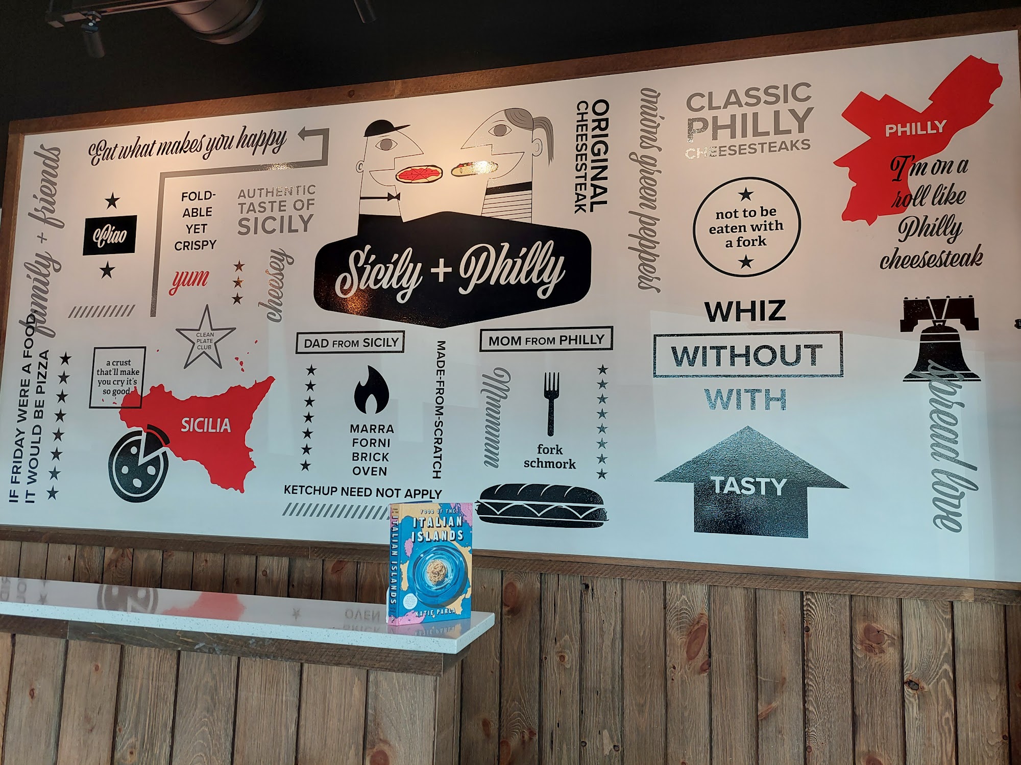 Tono Pizzeria + Cheesesteaks Menu