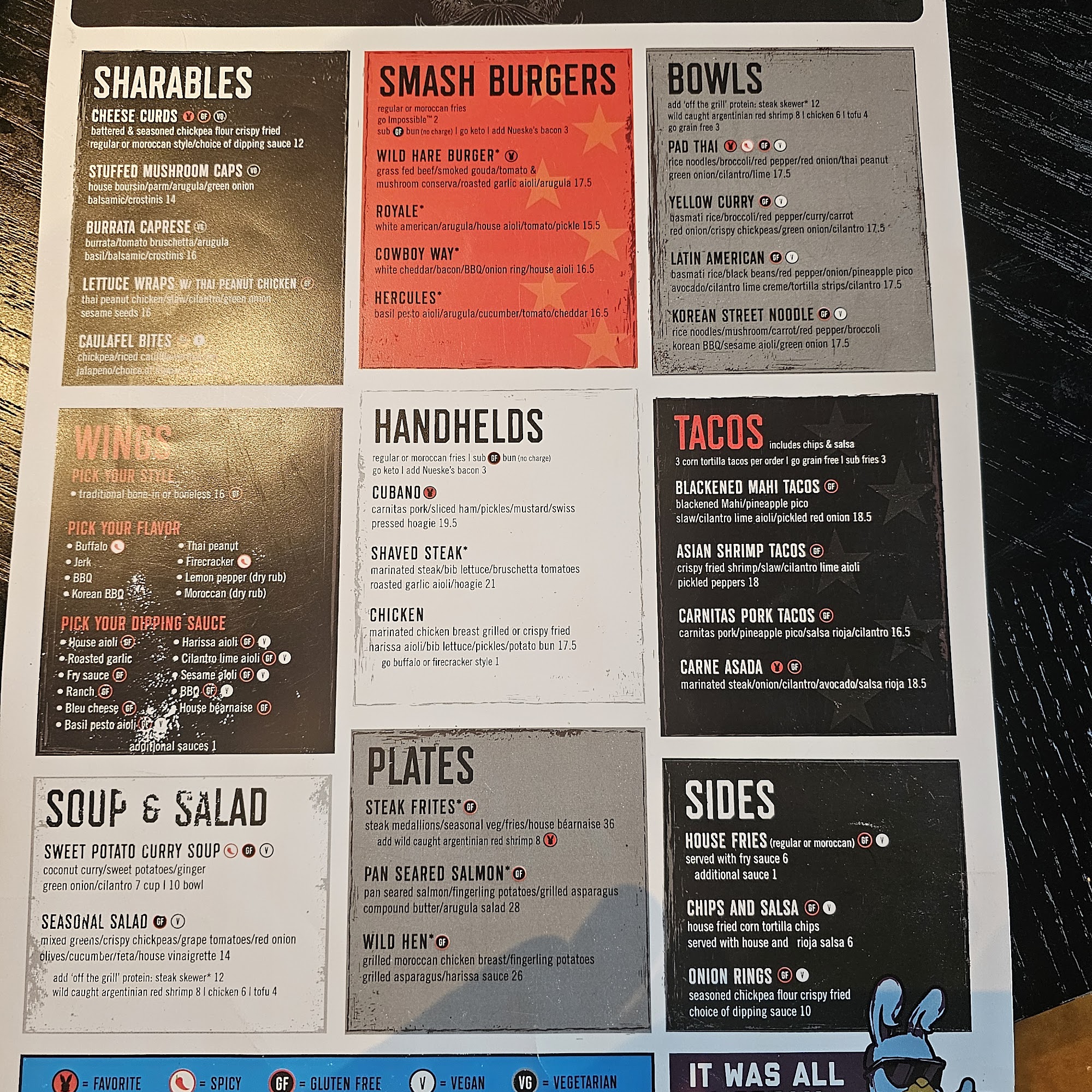 The Wild Hare Menu