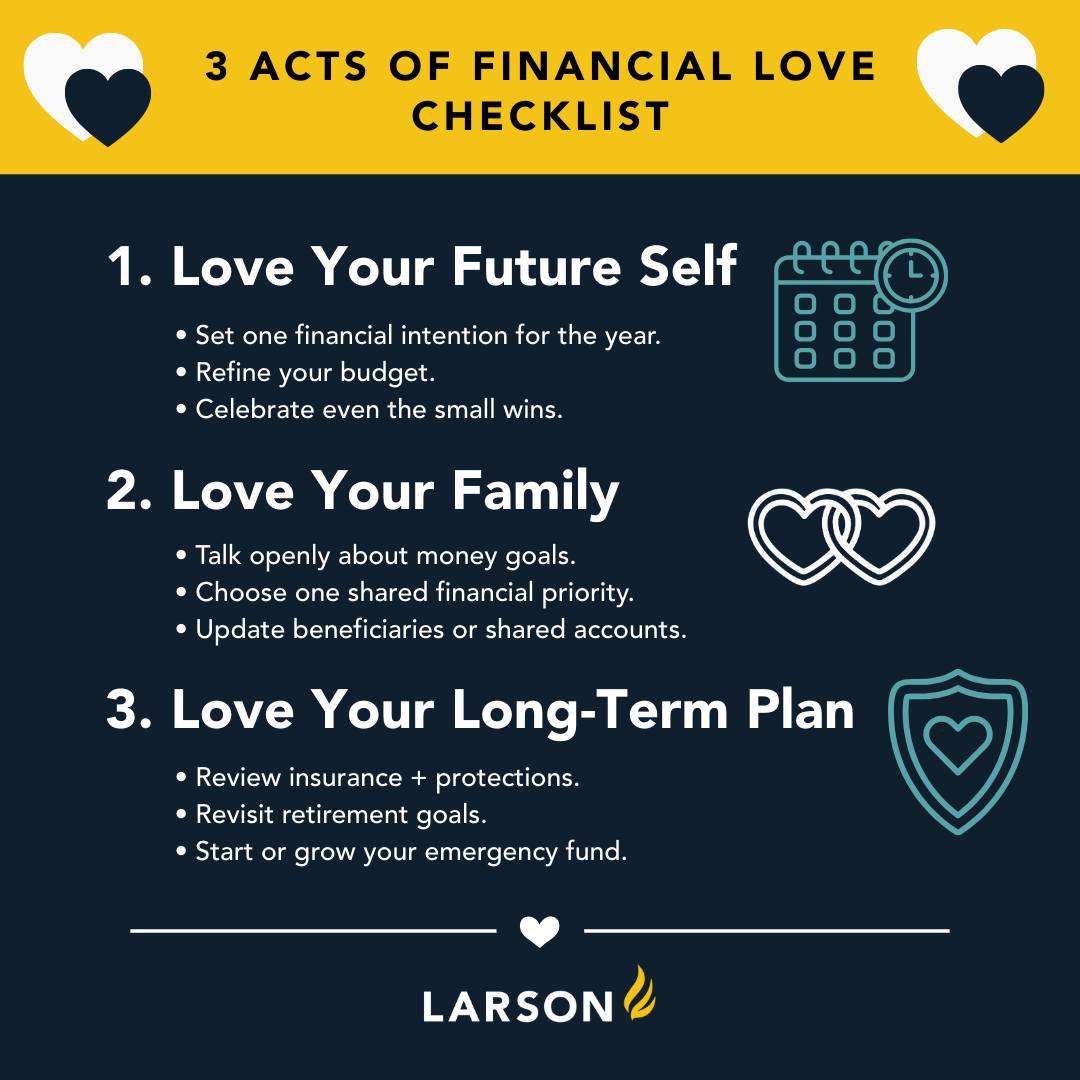 Larson Financial Advisors