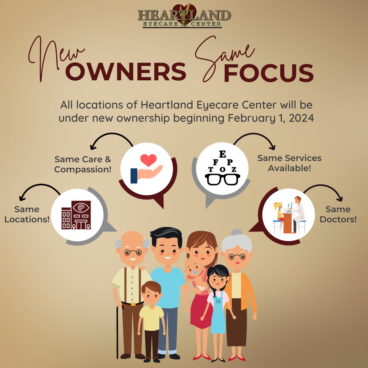 Heartland Eye Care Center