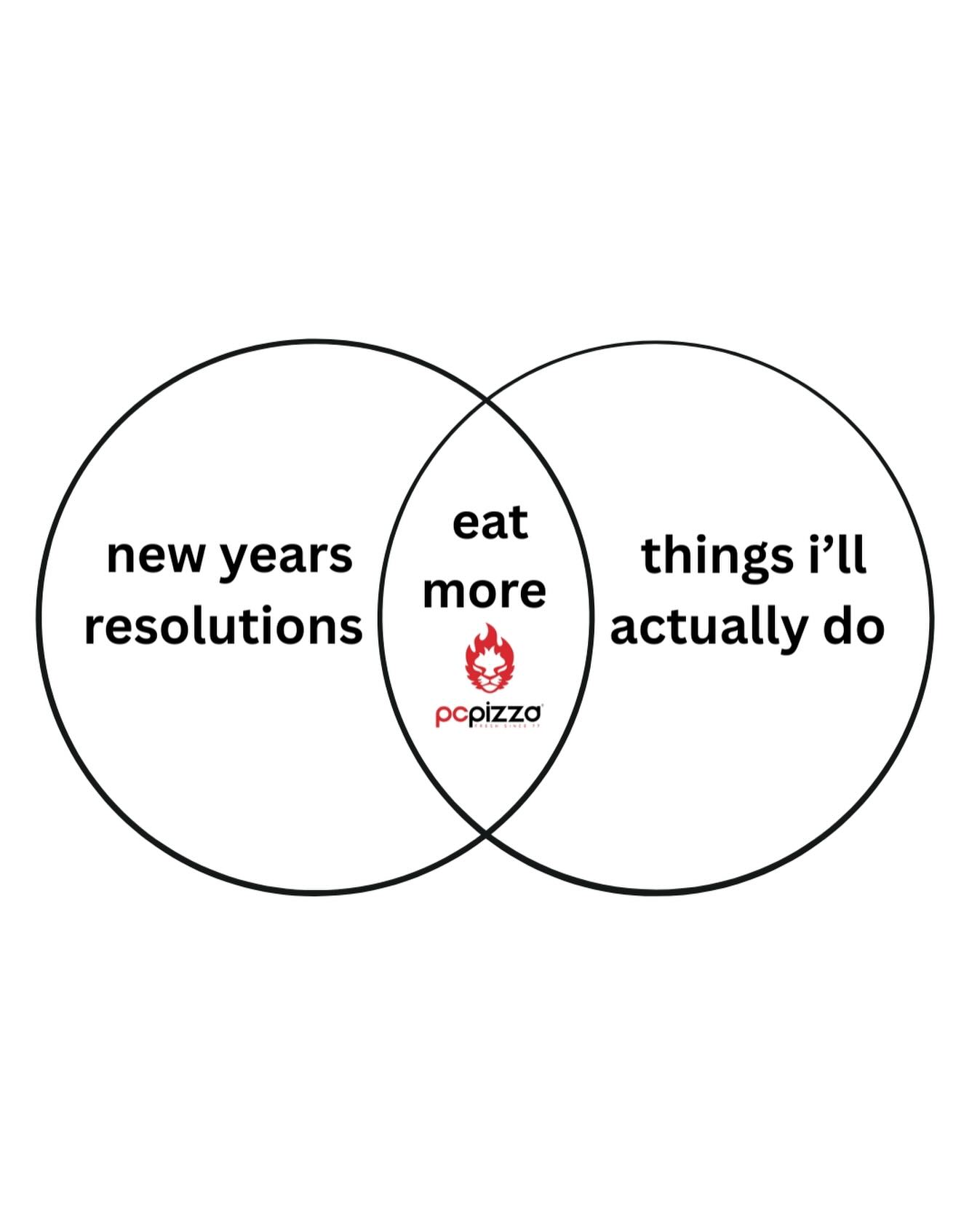 Piccadilly Circus Pizza