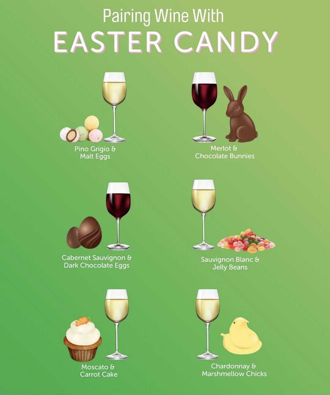 Willow Tree Winery Menu