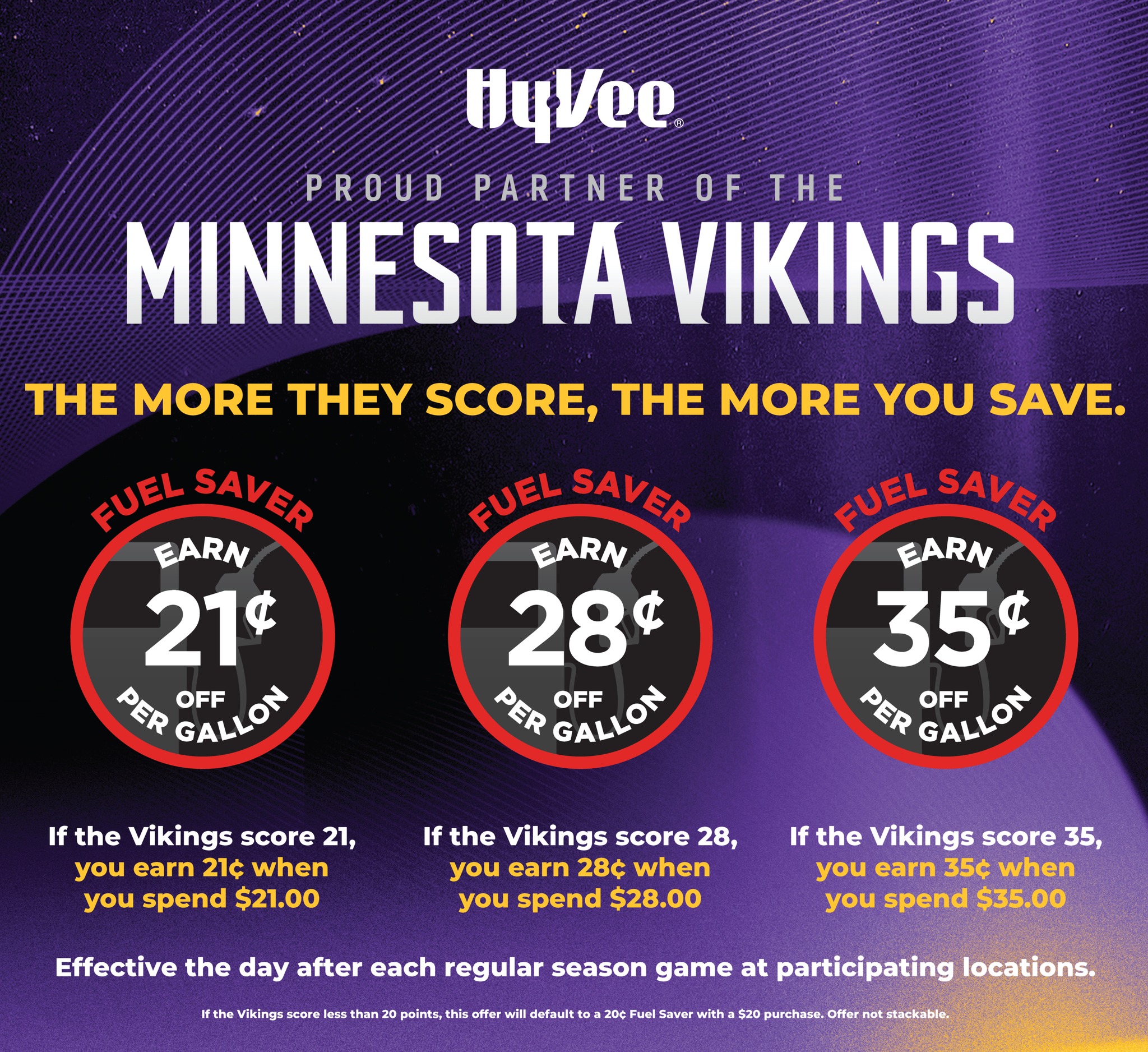 Hy-Vee Market Grille Menu