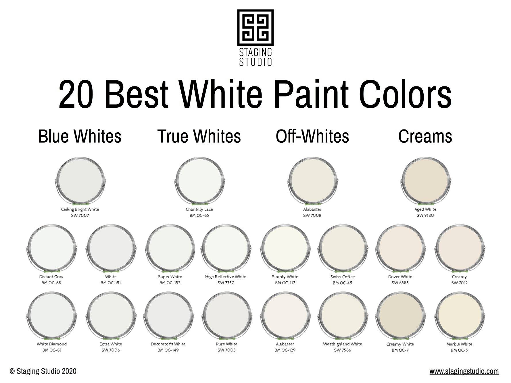 Modern Color
