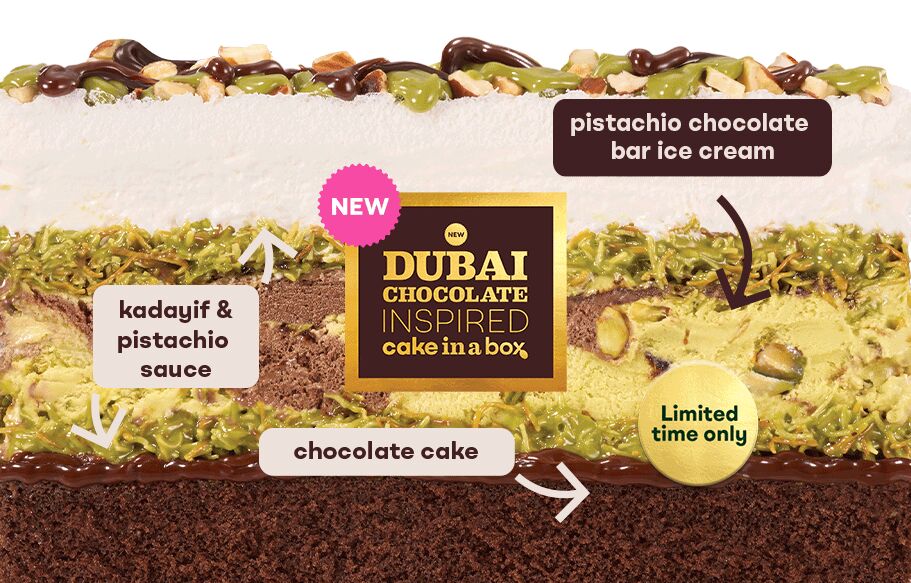 Baskin-Robbins Menu