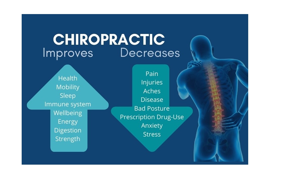 Alternative Health Care Of Missouri, Inc 71 Sorrento Dr STE 1, Camdenton Missouri 65020