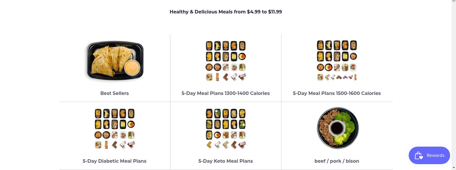 Pure Plates STL Menu