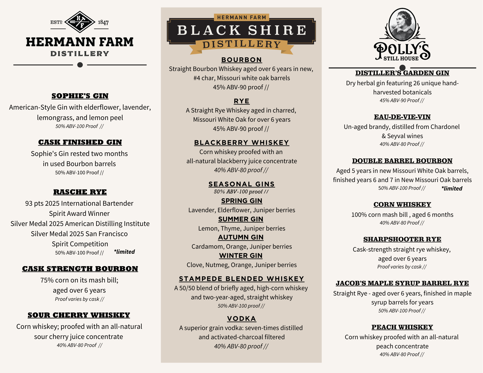 Black Shire Distillery Tasting Room Menu