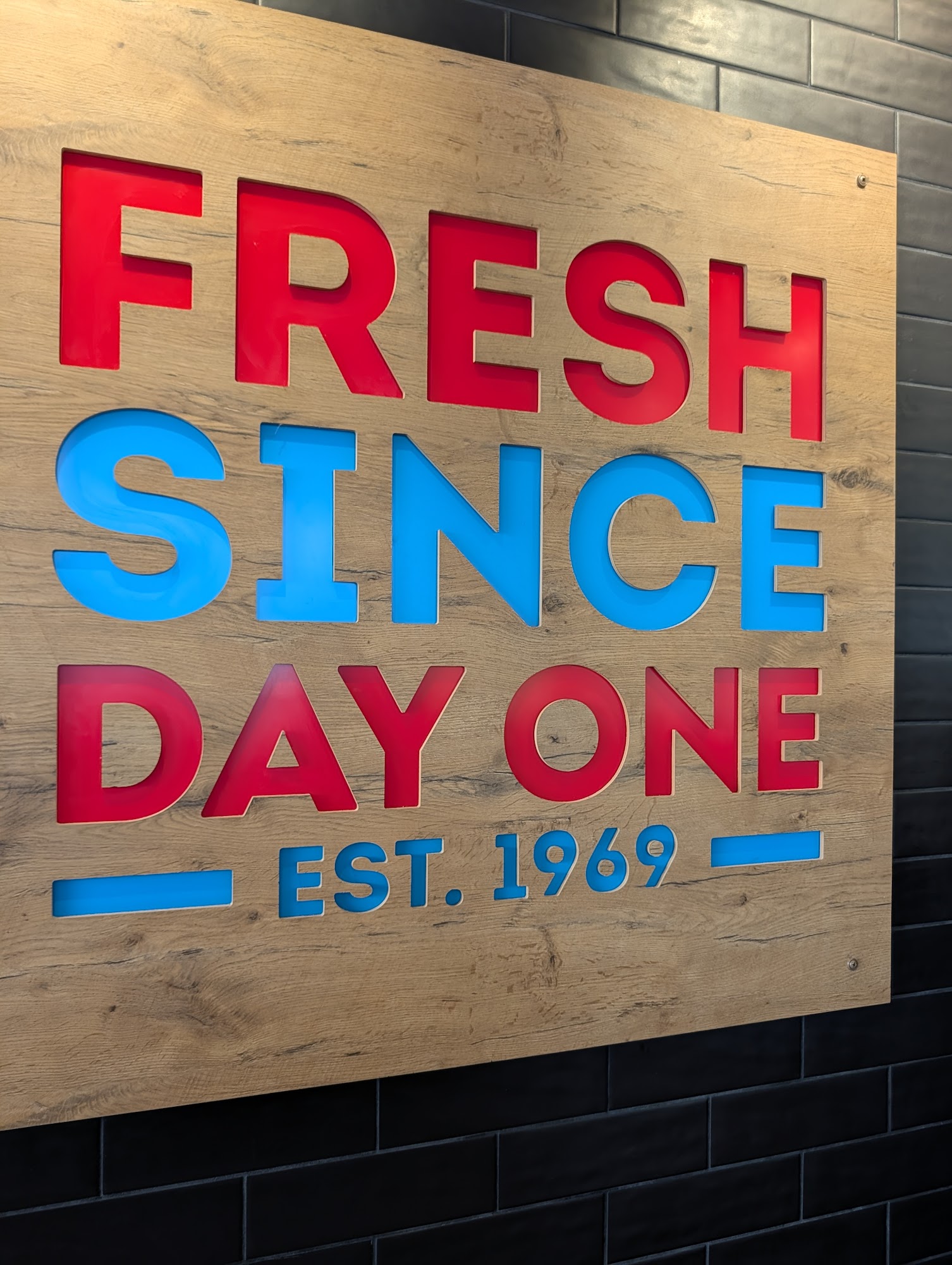 Wendy's Menu