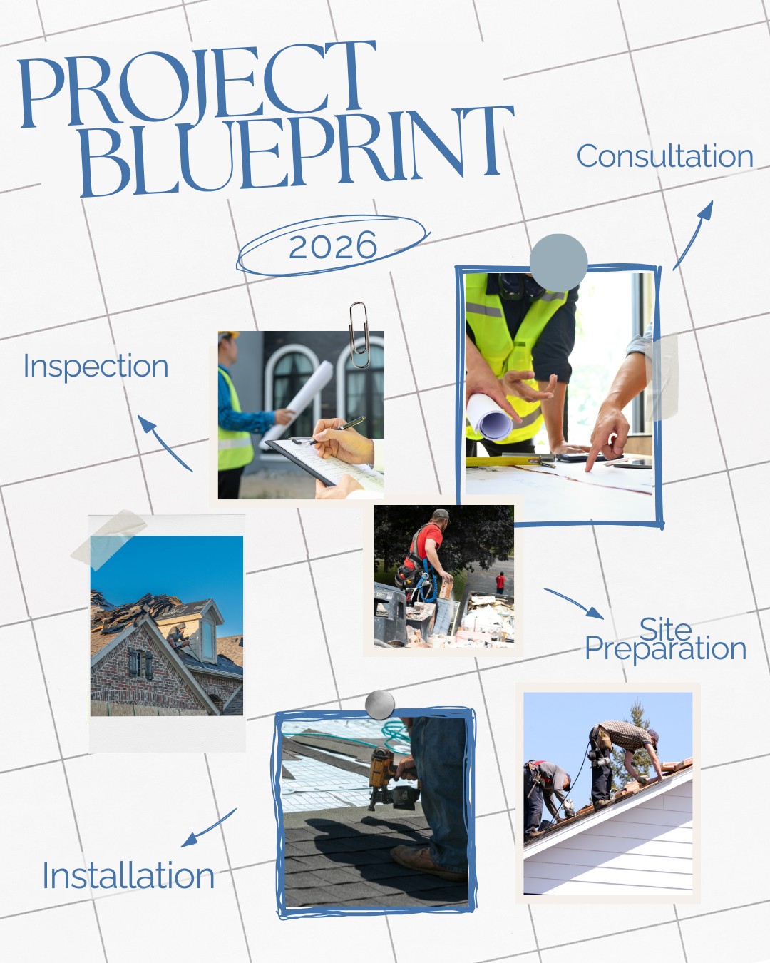 All Weather Roofs and Gutters