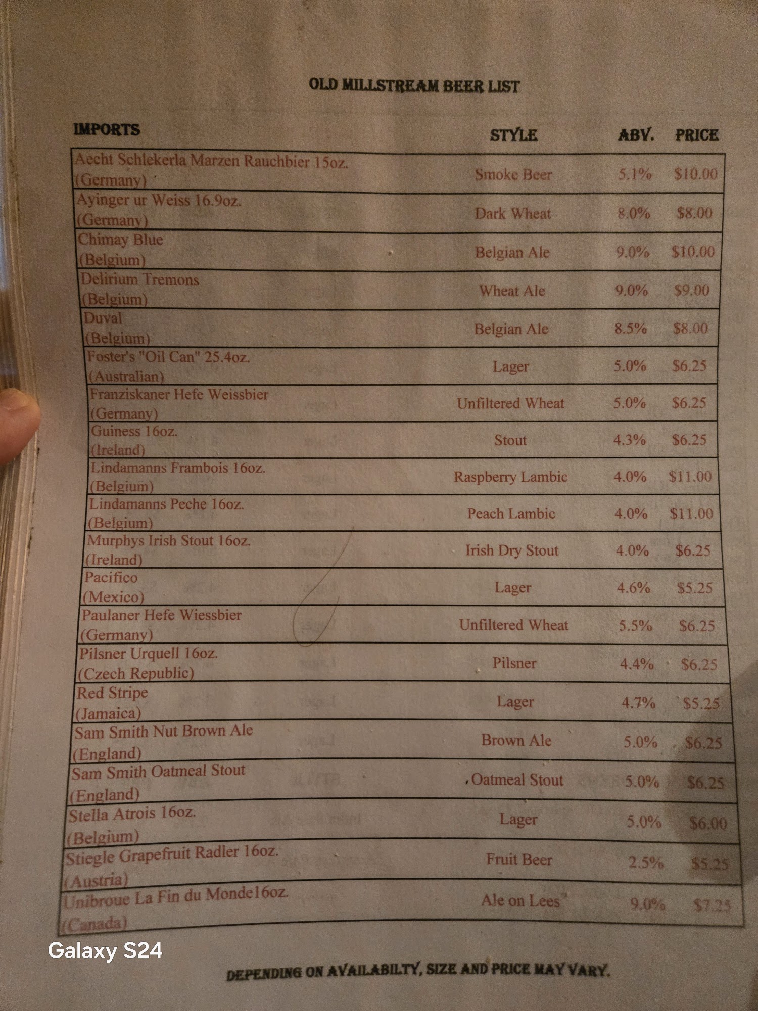 Photo credit: Google