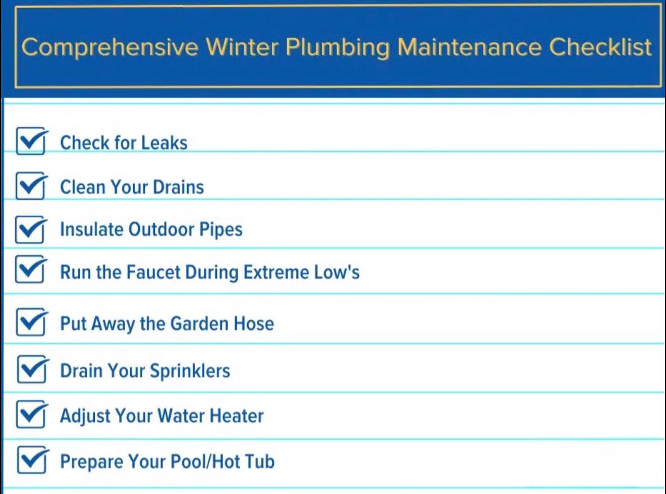 Advanced Plumbing & Heating