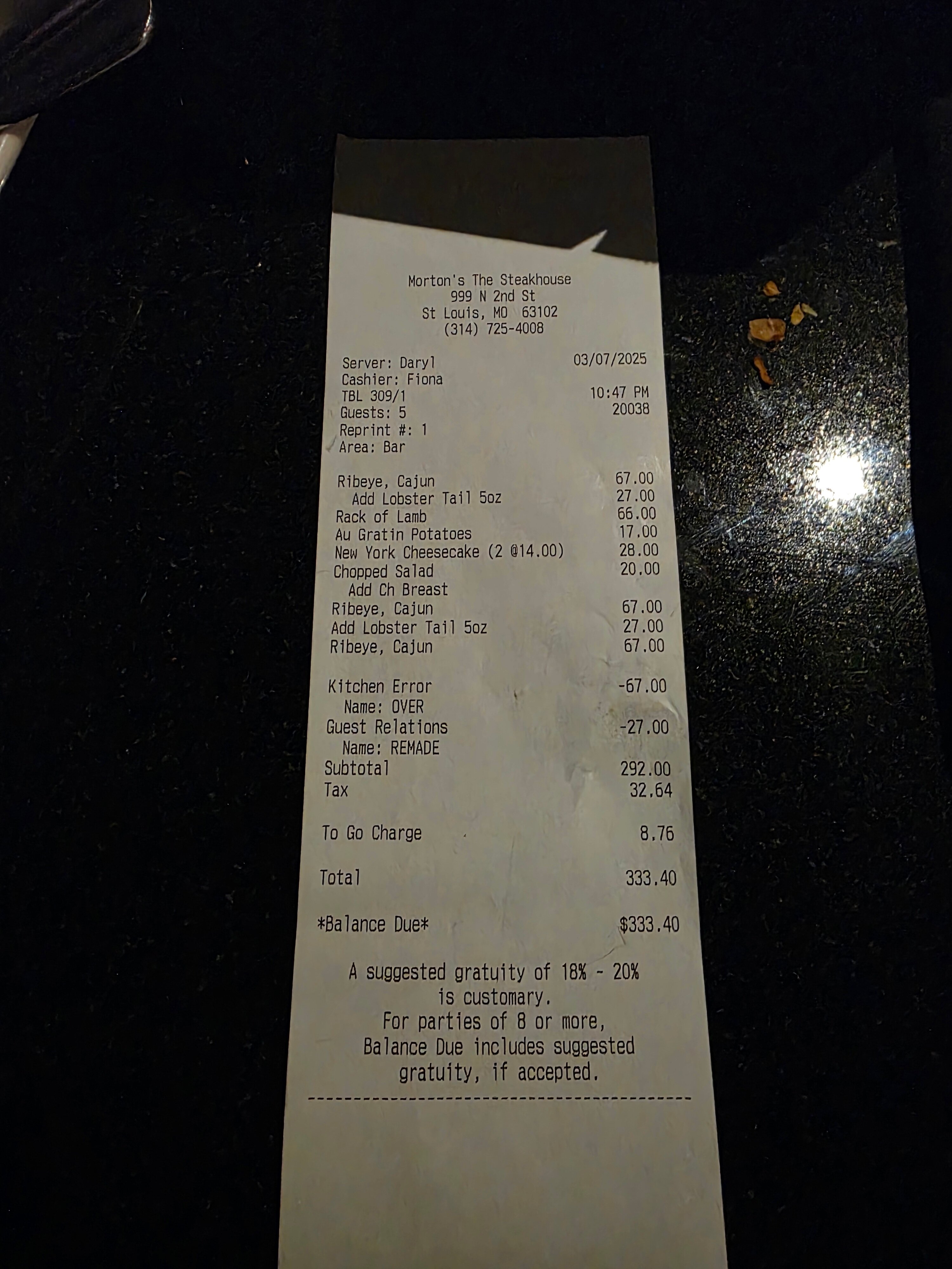 Photo credit: tripadvisor