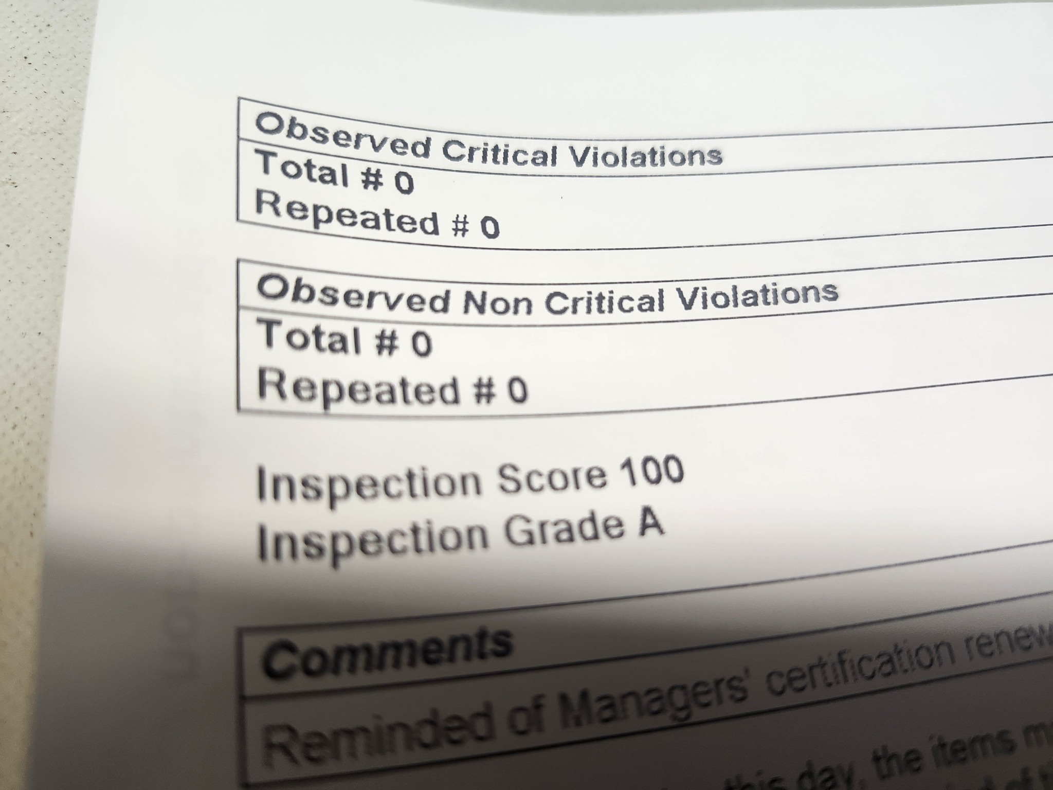 The Drawing Board St. Louis