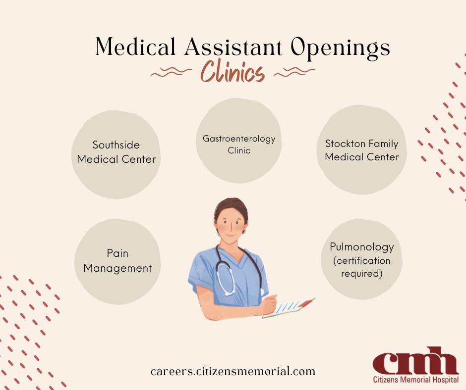 Citizens Memorial Healthcare