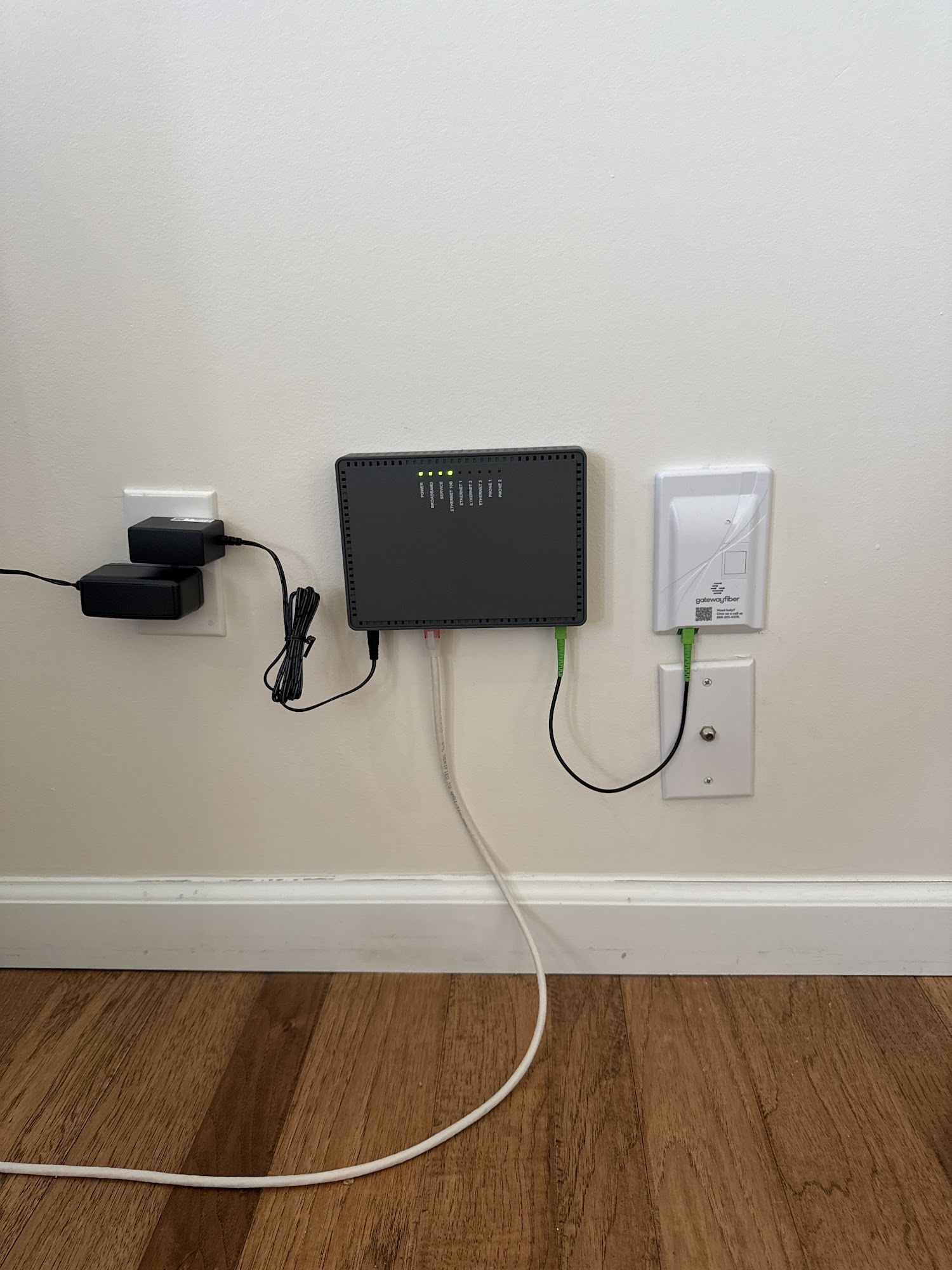 Gateway Fiber Wright City