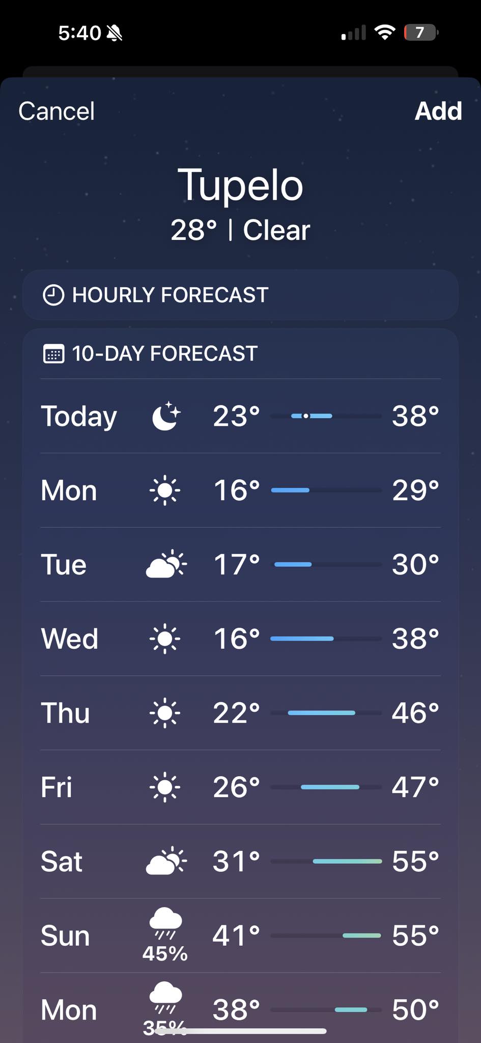 Drain Specialists Plumbings