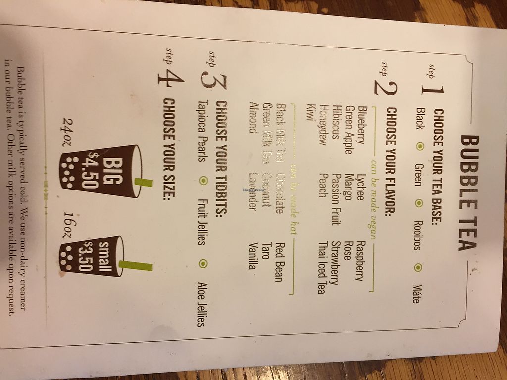 Photo credit: happycow