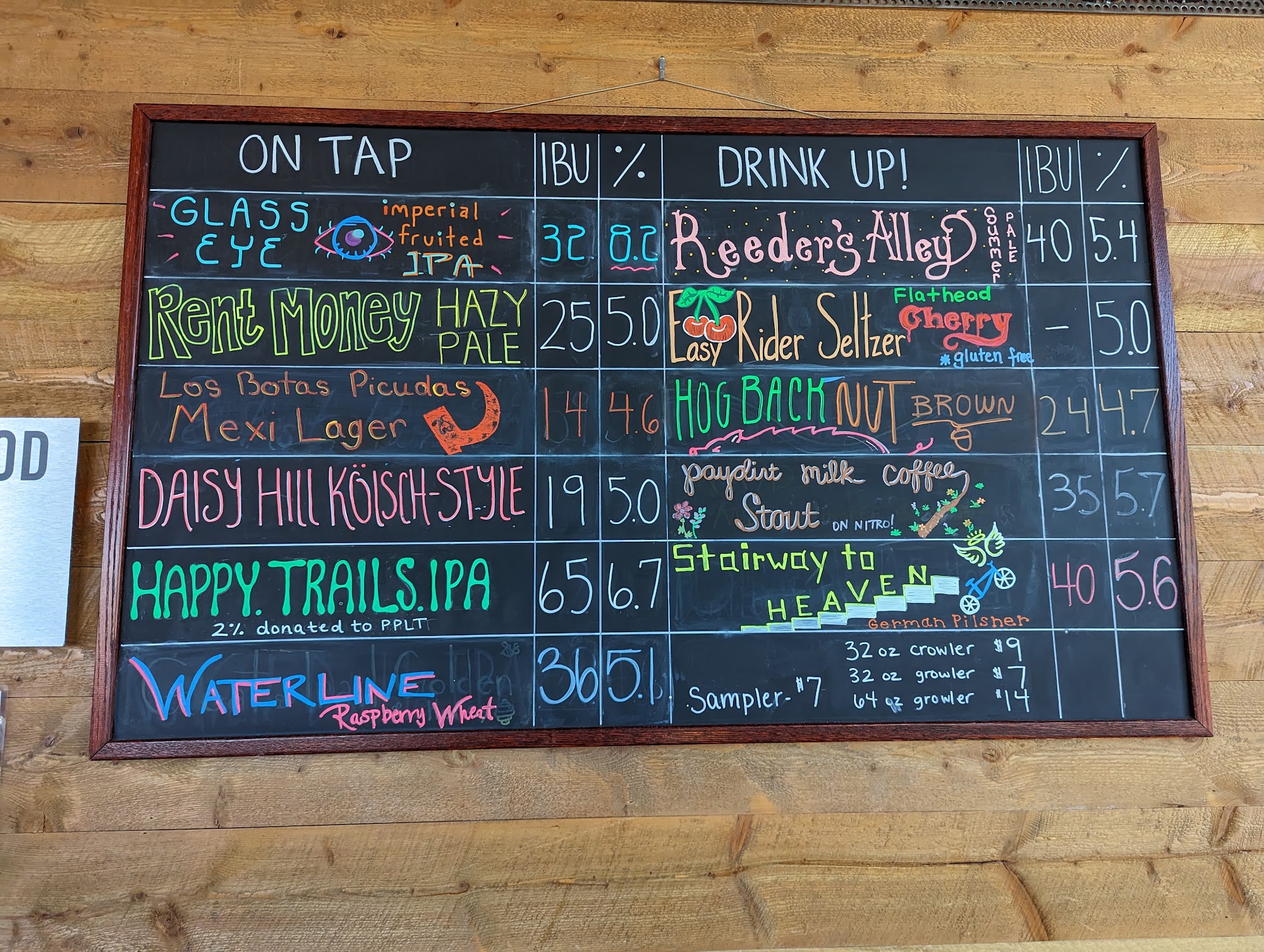 Mt Ascension Brewing Menu