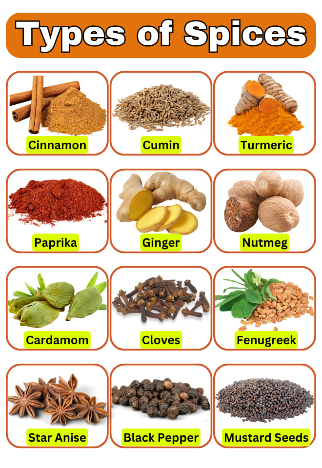 Himalayan Kitchen Menu