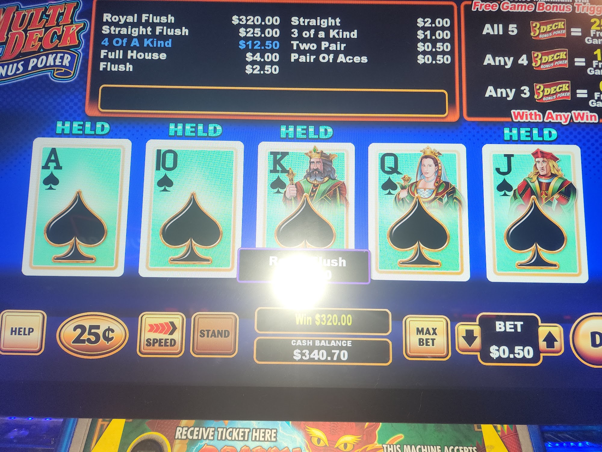 Town & Country Lounge Menu