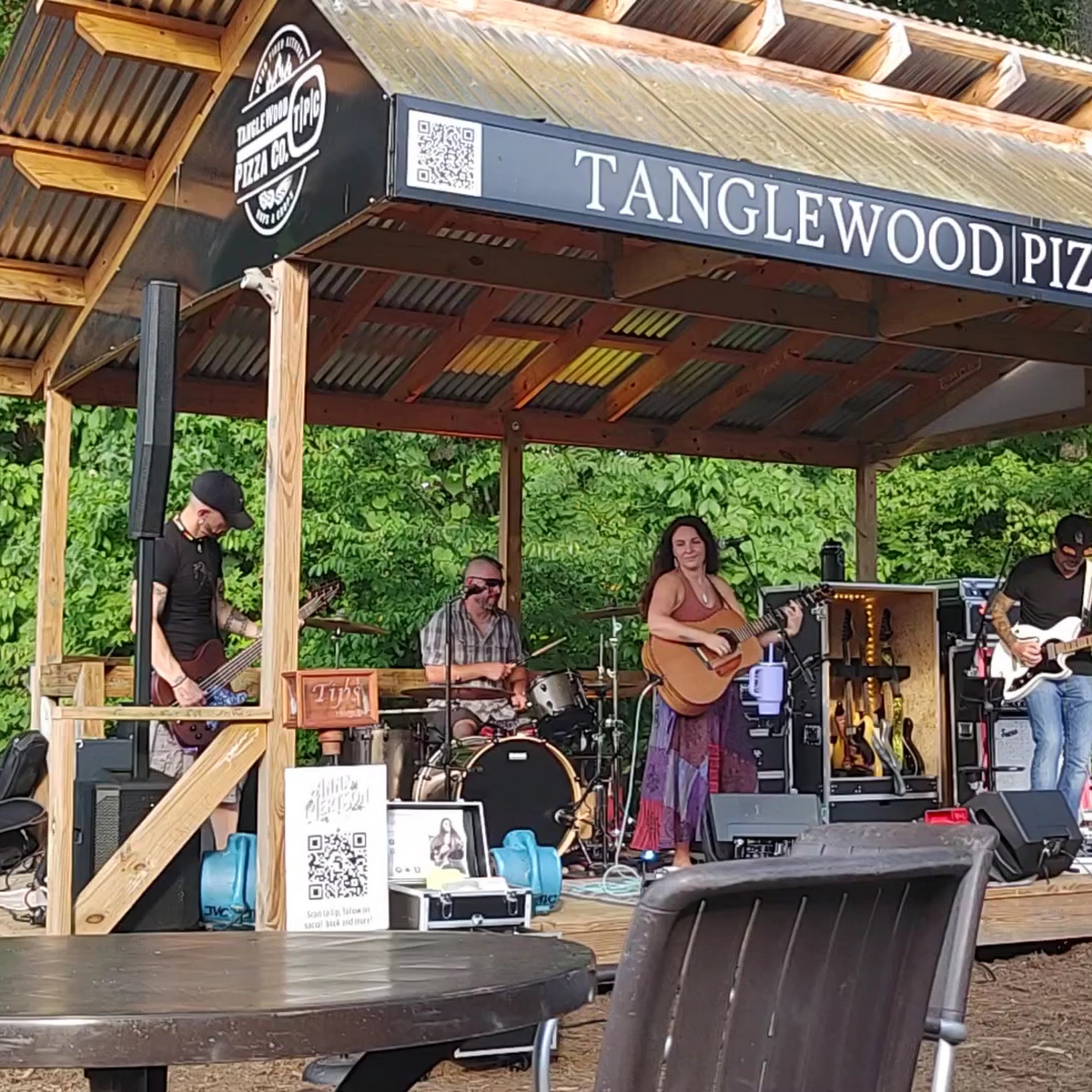 Tanglewood Pizza Company (TPC) Advance