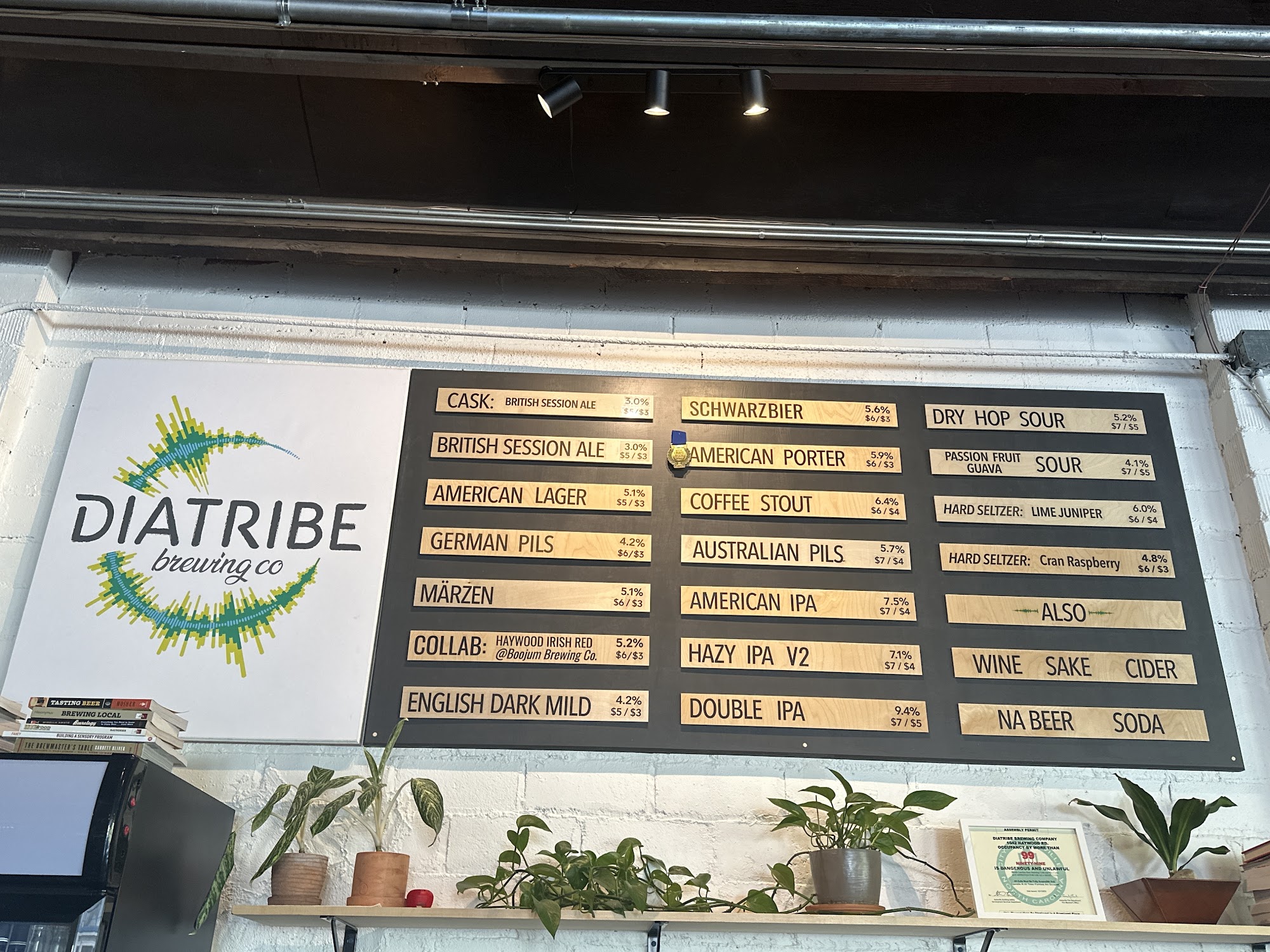Diatribe Brewing Co. Menu