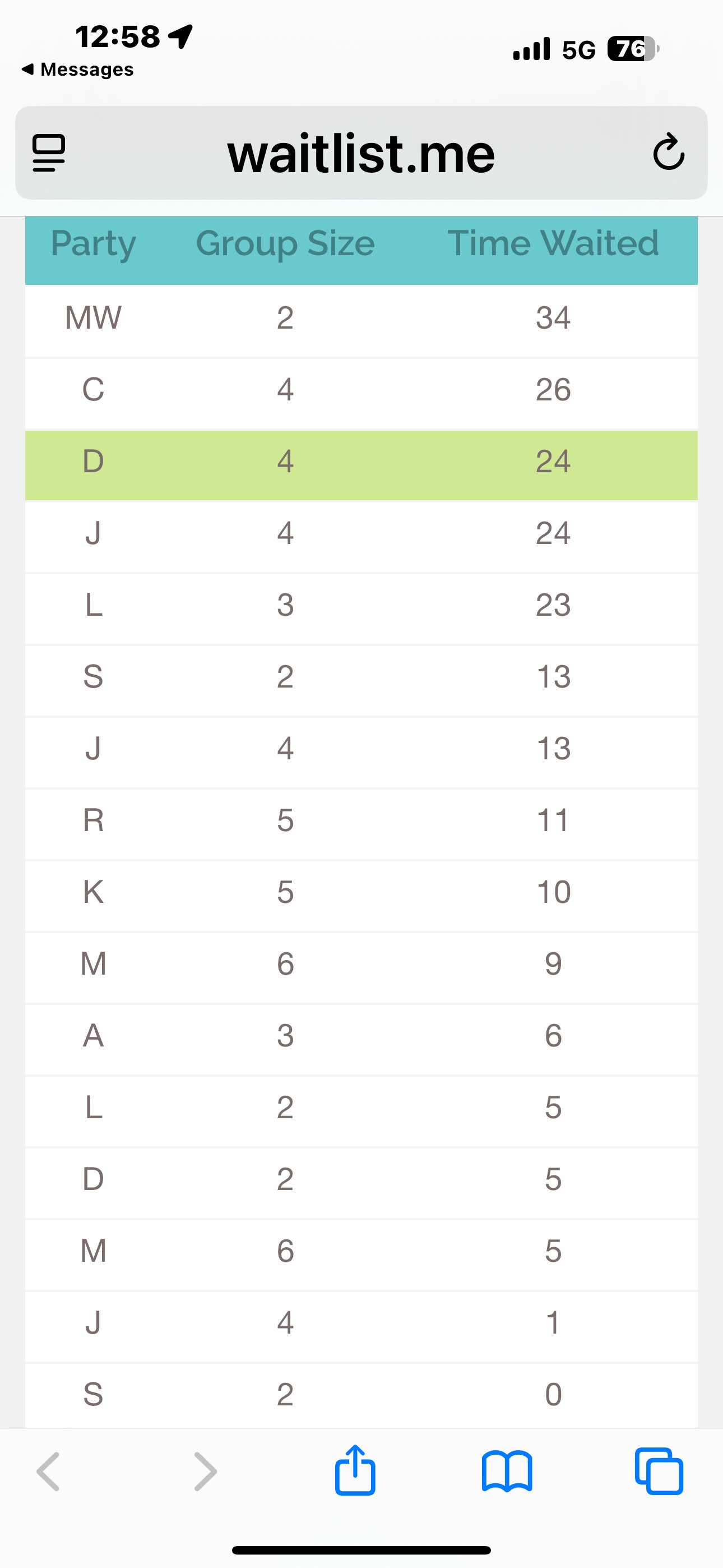 Photo credit: tripadvisor