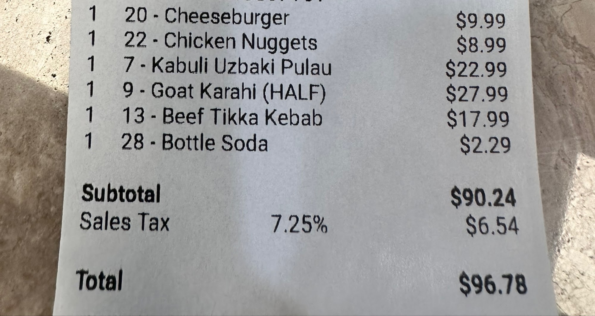 Photo credit: Google