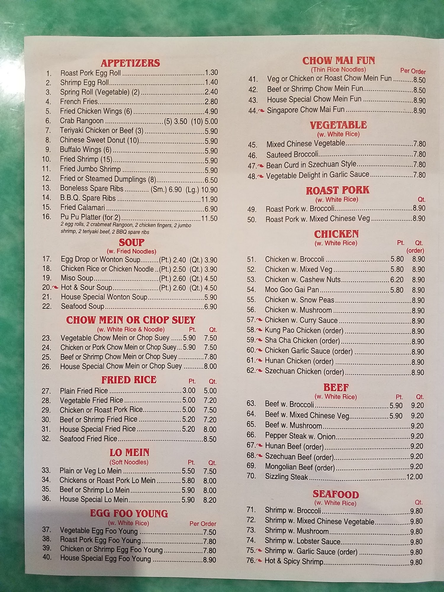 Photo credit: Google