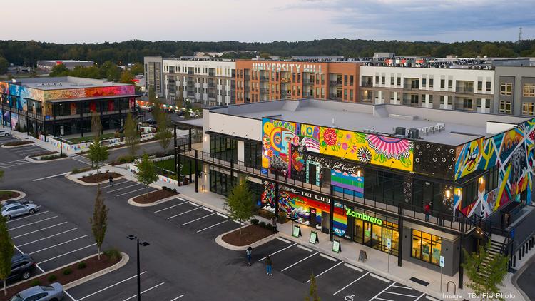 Gizmo Brew Works - Durham Taproom Durham