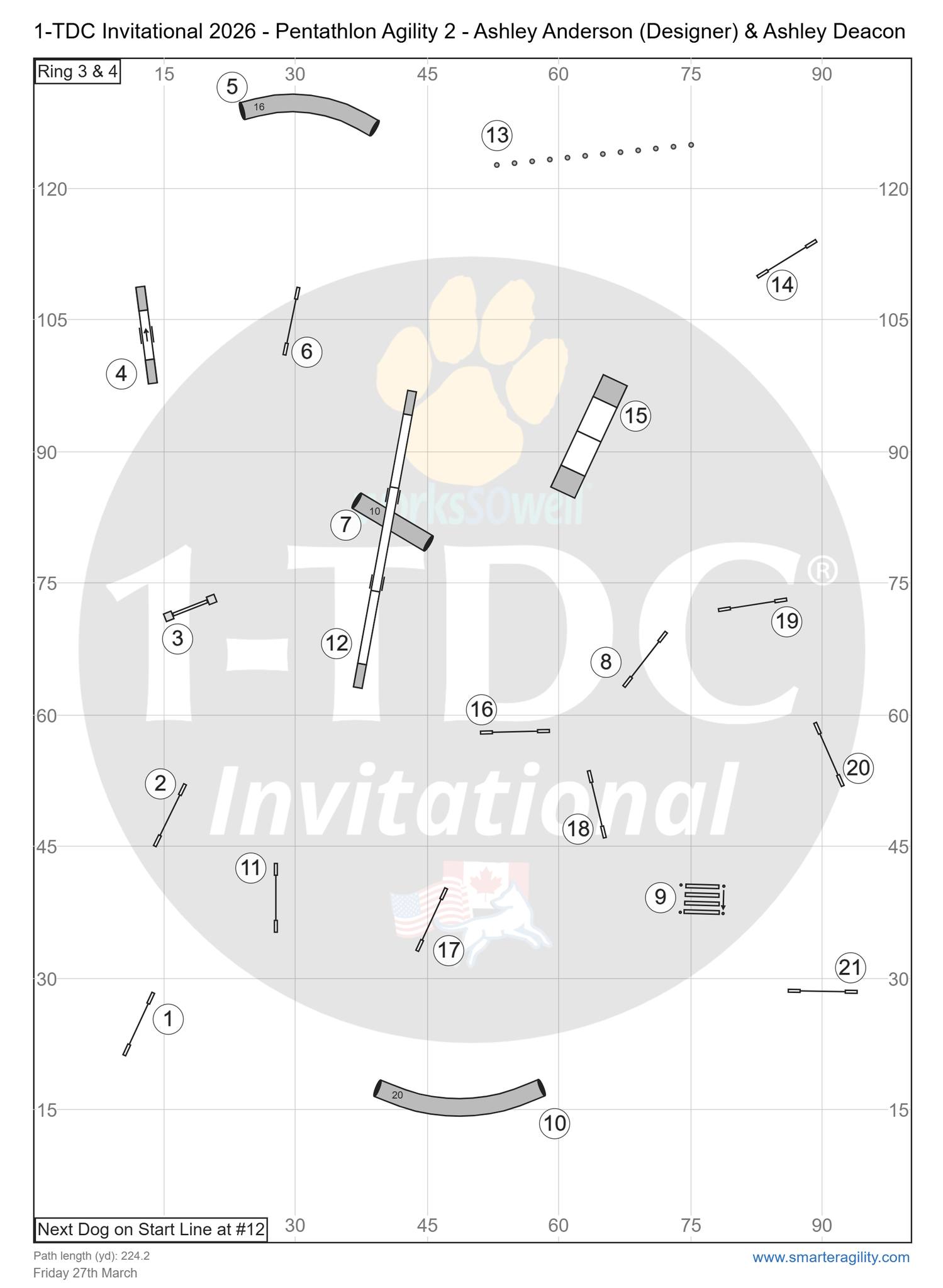 Whole Dog Institute Durham