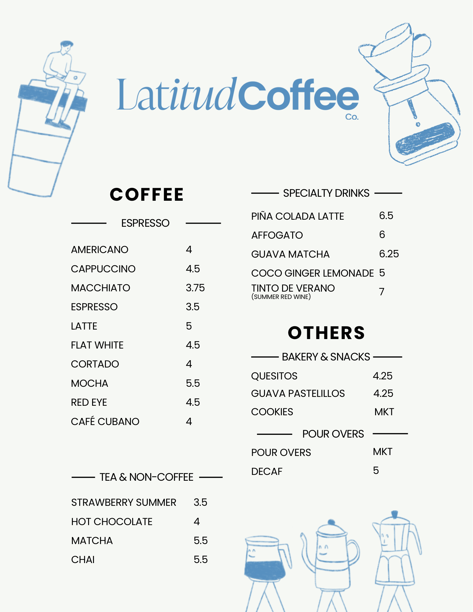 Latitud Coffee Co. Menu