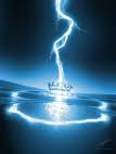 Shelley Electric Company, LLC 3258 W Lexington Ave Ext, High Point North Carolina 27262