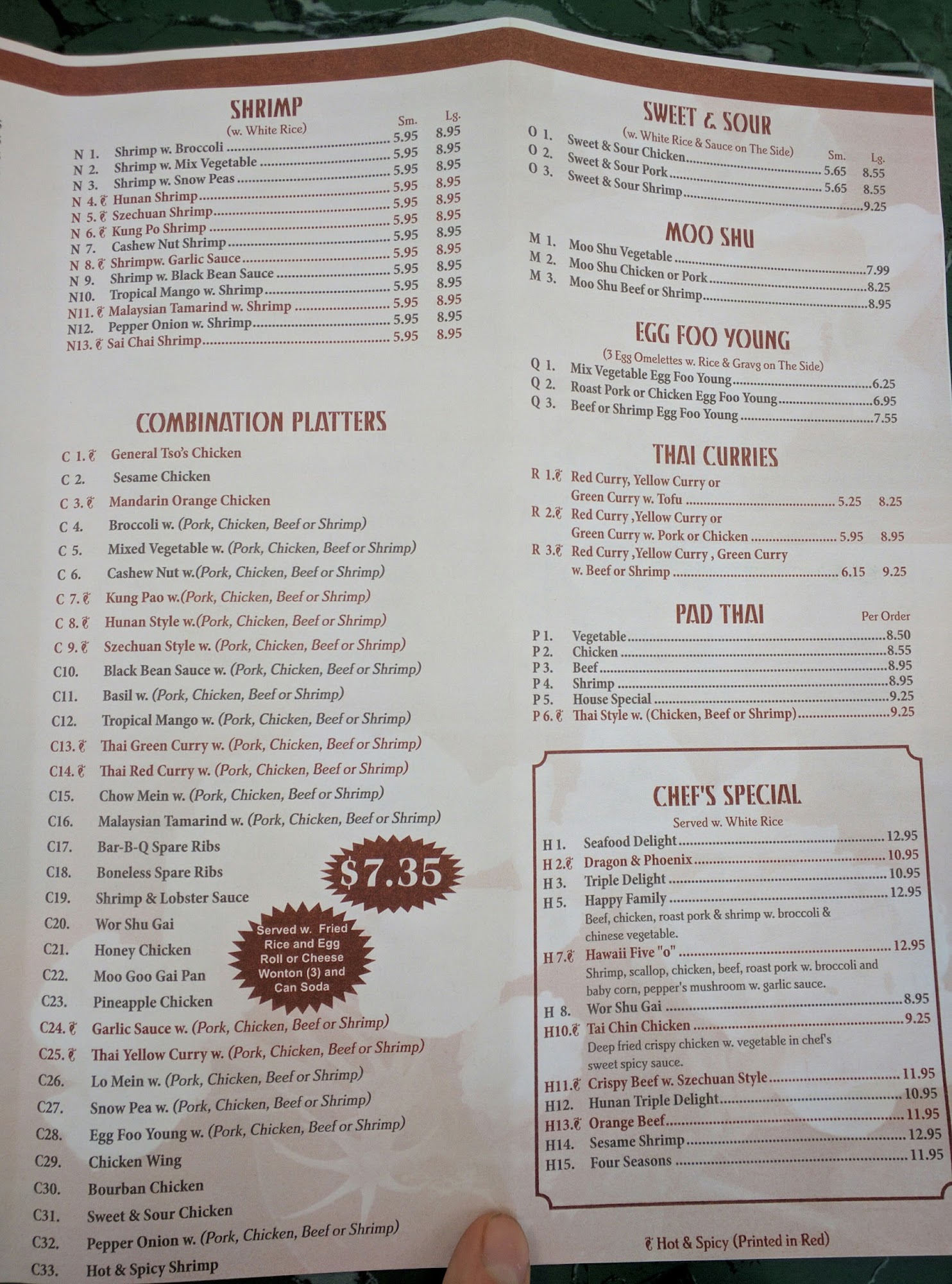 Photo credit: Google