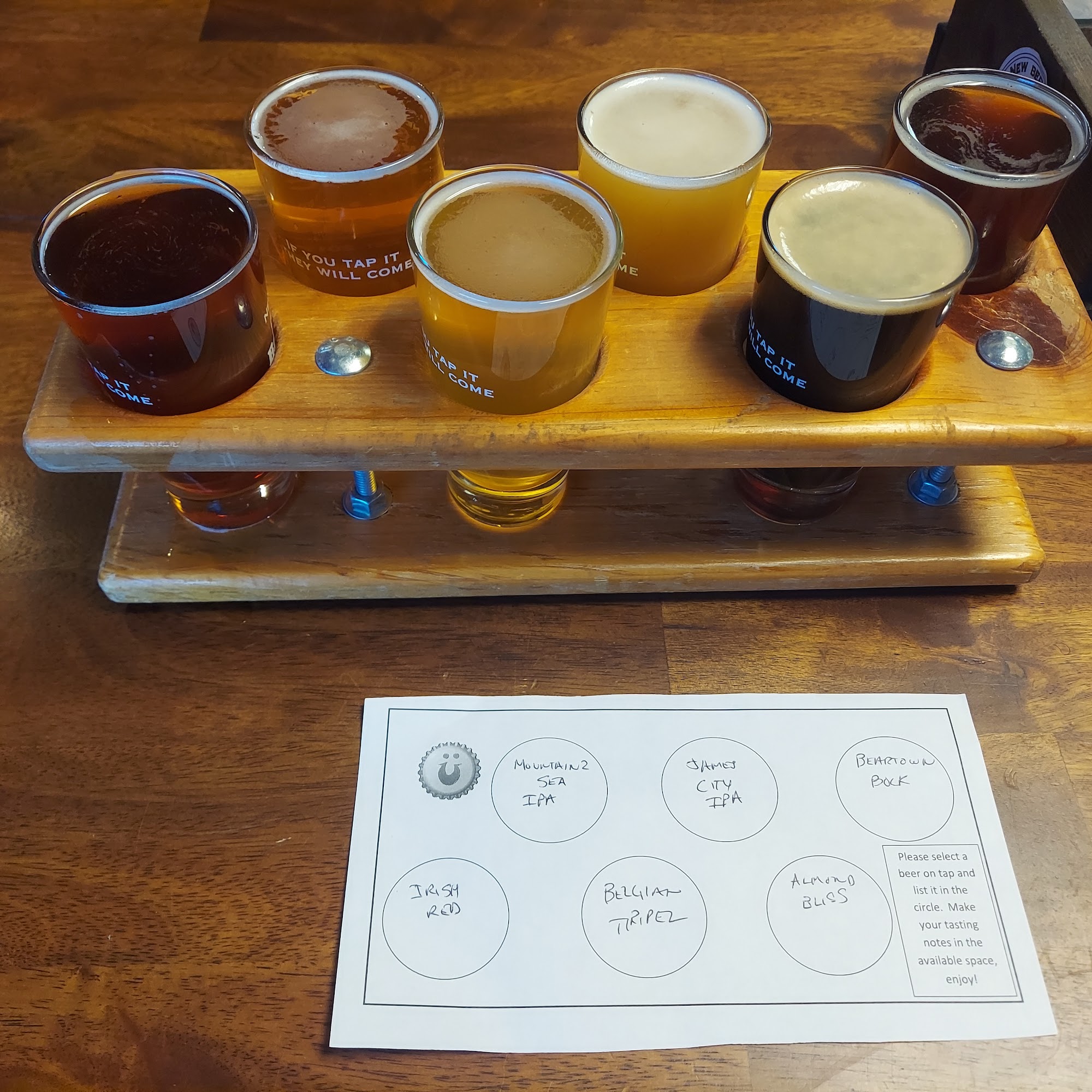 BrÜtopia Brewing Company New Bern