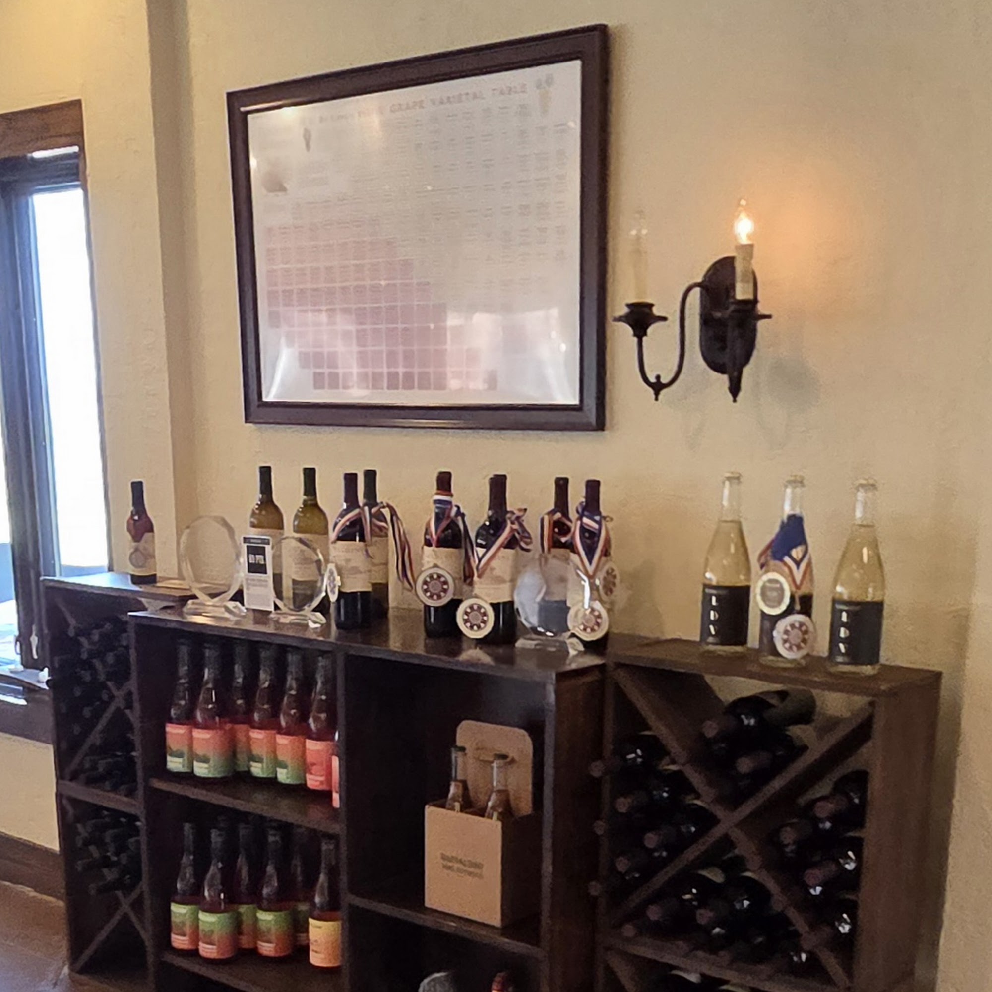 Raffaldini Vineyards & Winery Ronda