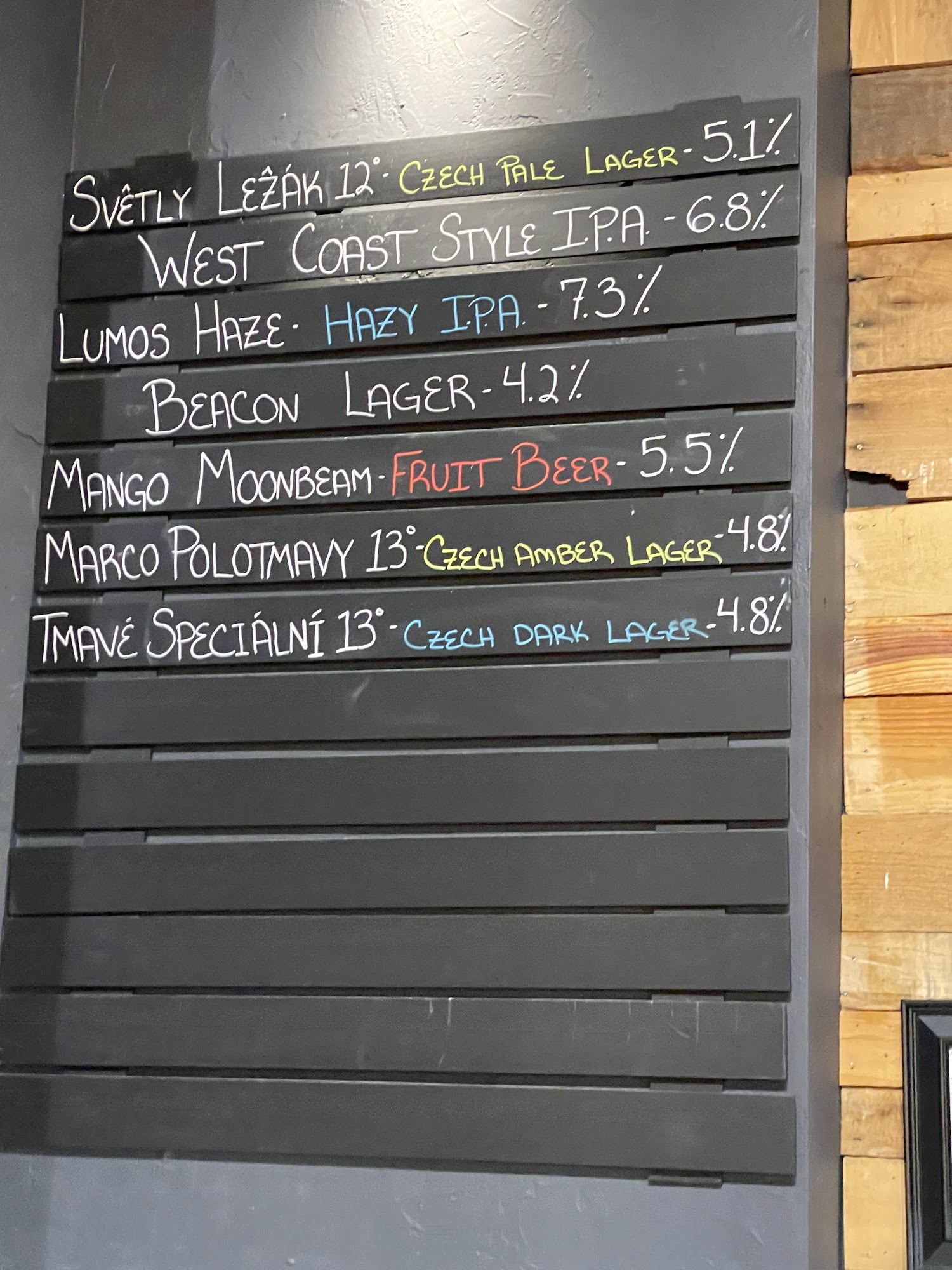 Terra Nova Beer Co - Swannanoa Menu
