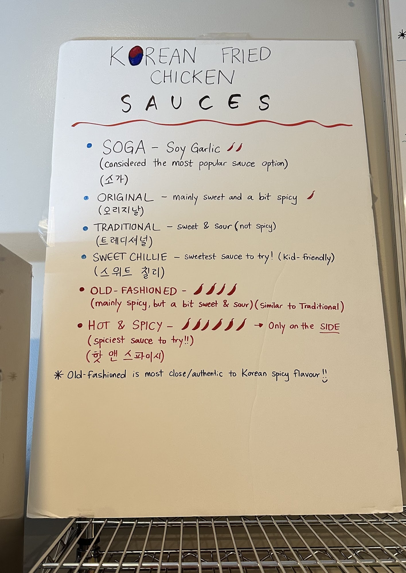 Soo cafe WAKE FOREST Menu