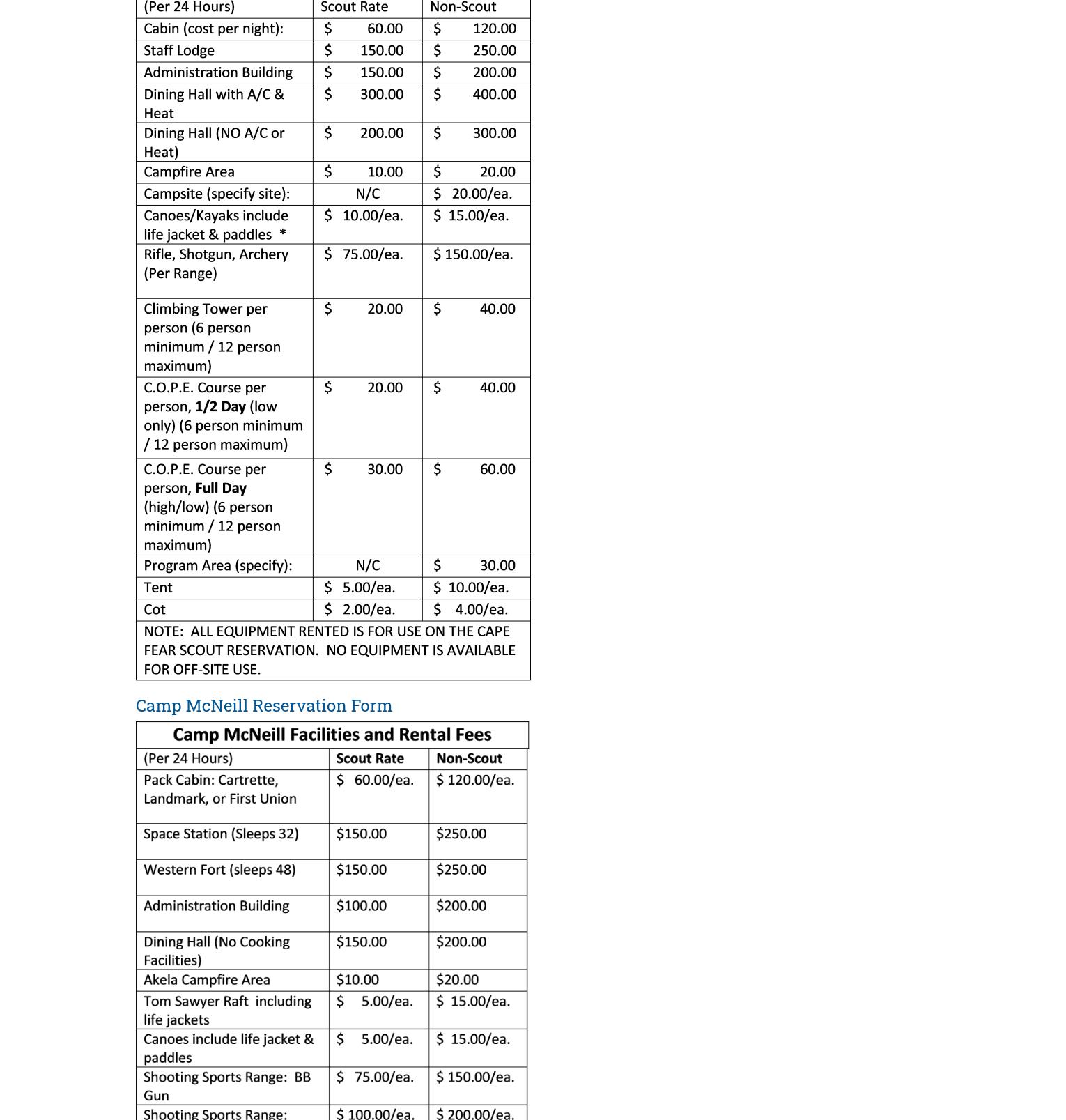 Camp Bowers Dining Hall Menu