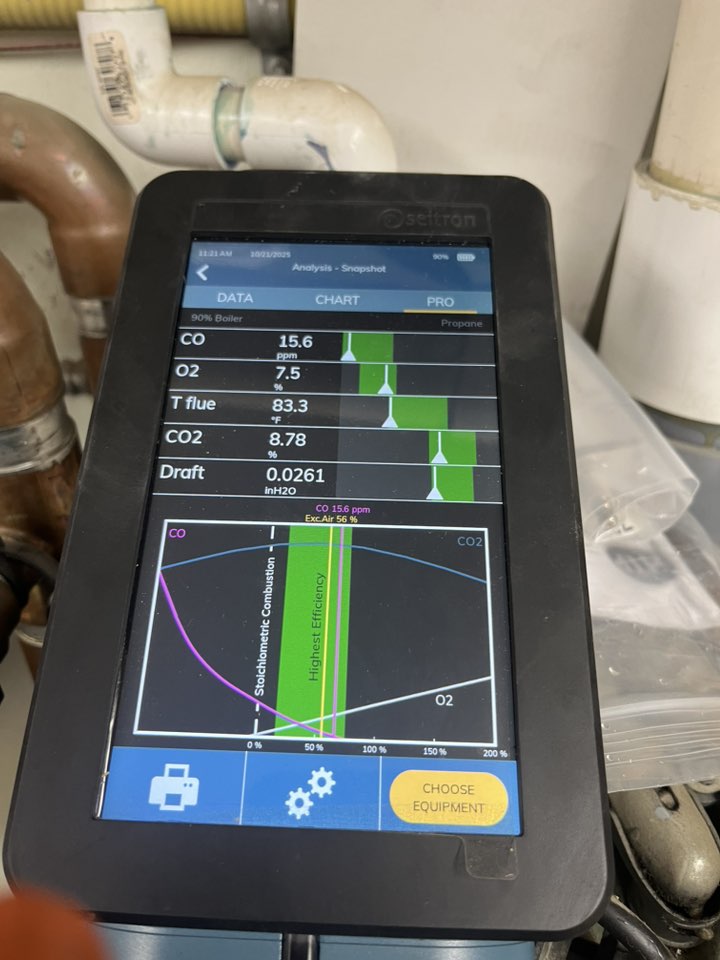 Hansel Plumbing & Heating