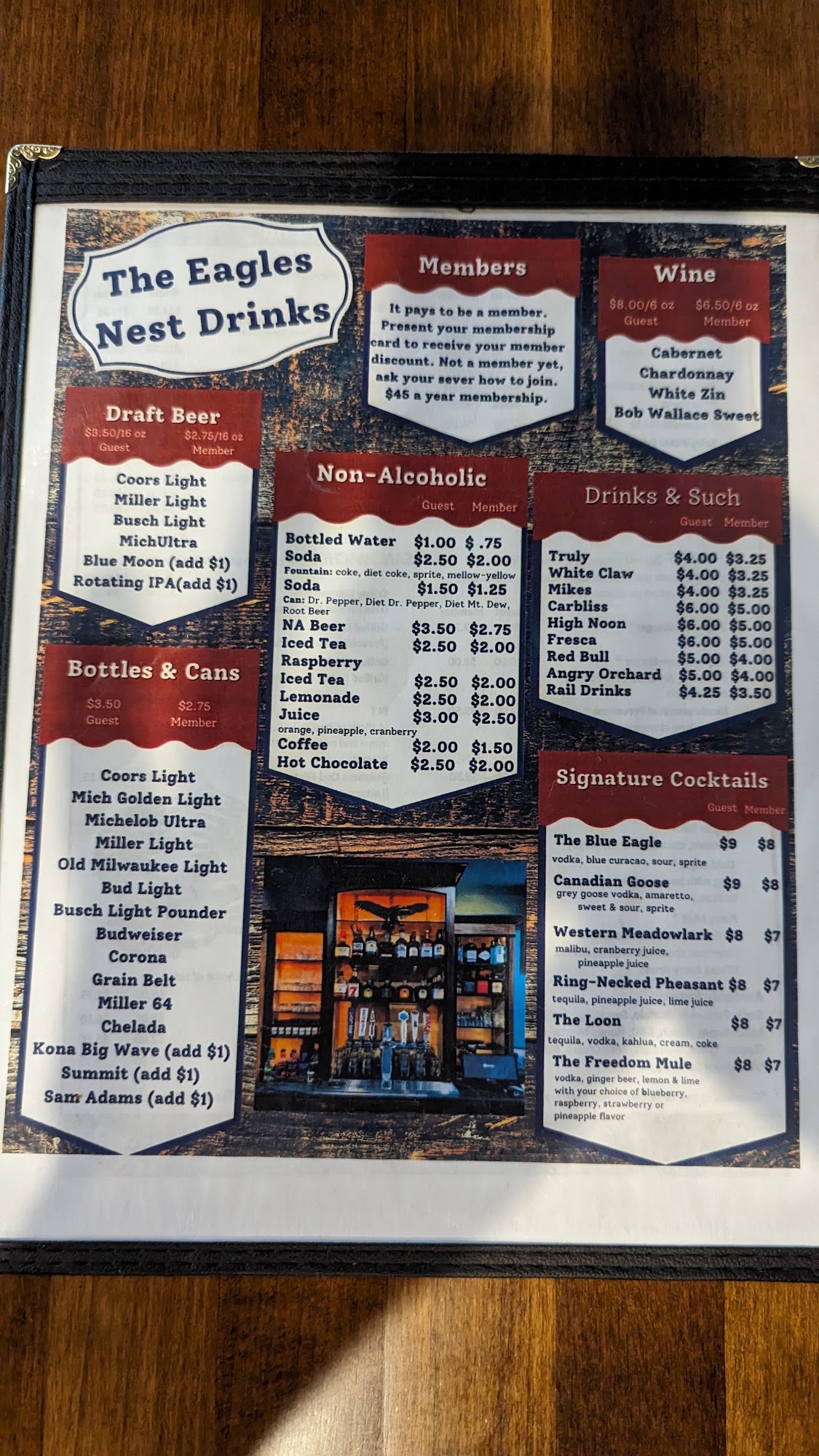 Wahpeton Eagles Menu