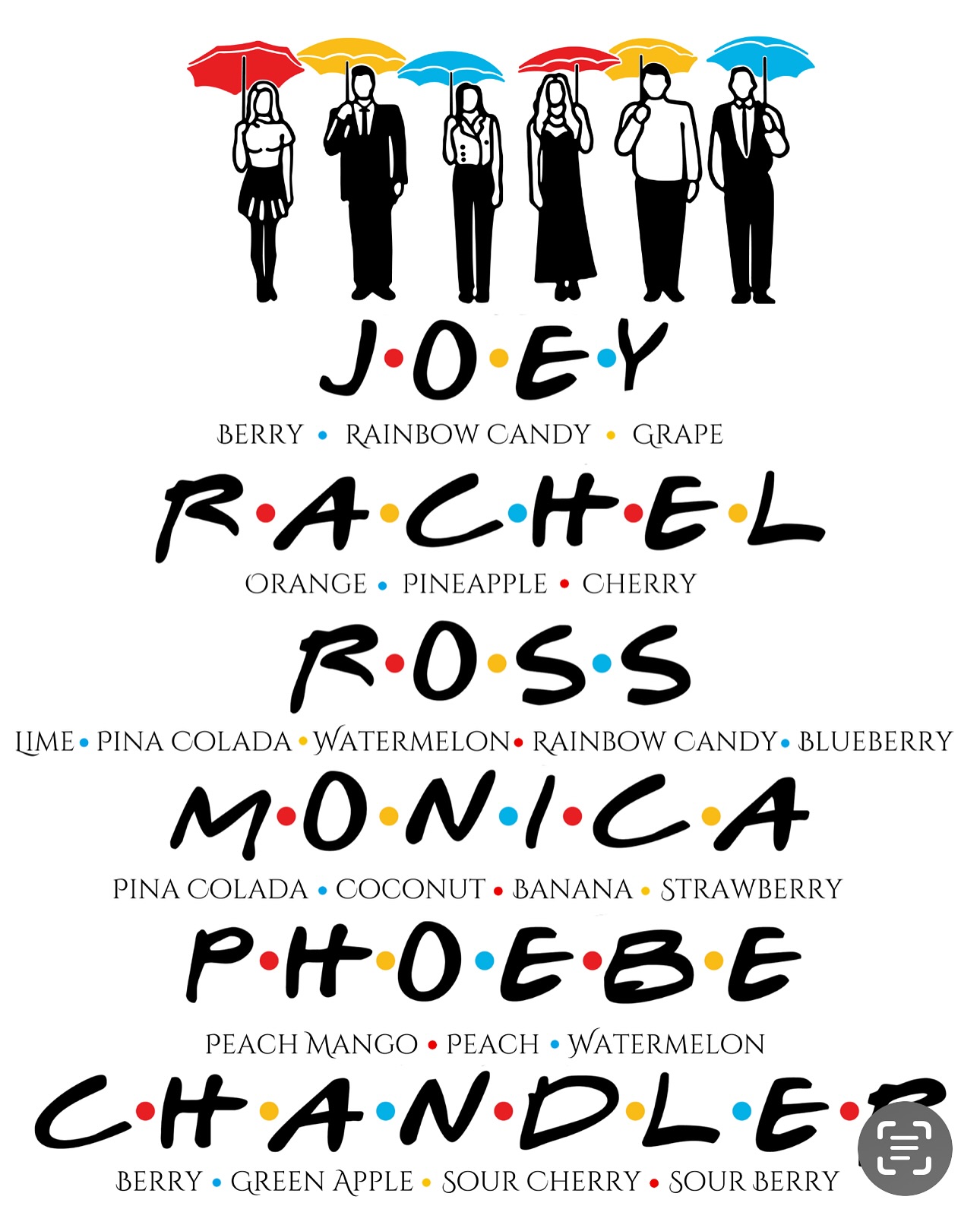 Stories Gathering Place Menu