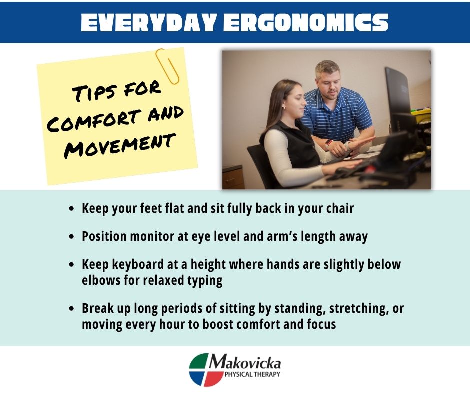 Makovicka/Sylliaasen Physical