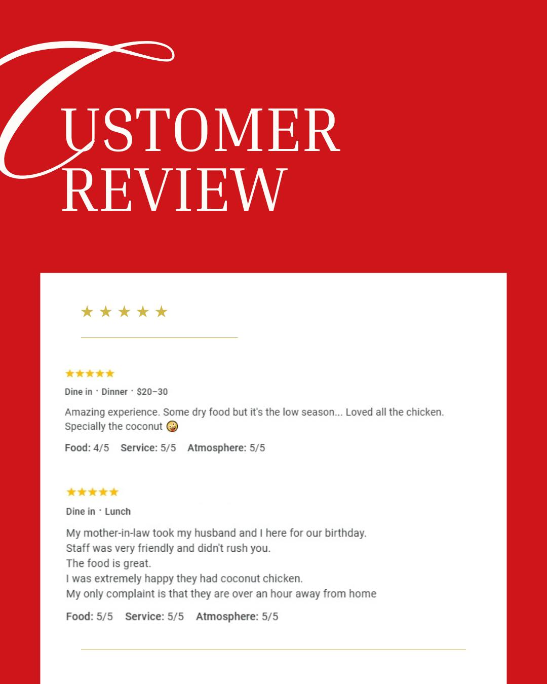 Zhang's Asian Buffet Menu