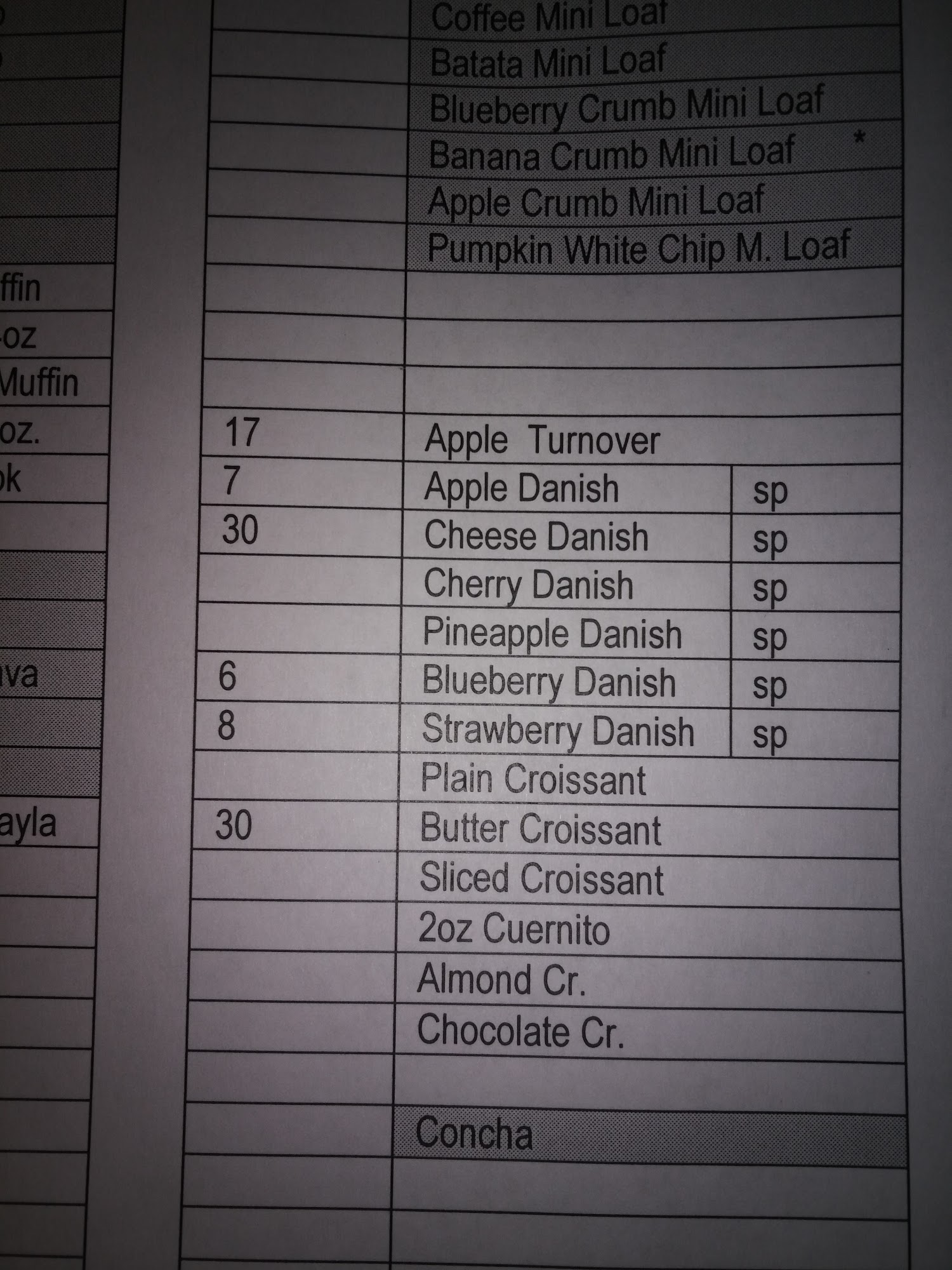 Daisy's Bakery Inc Menu