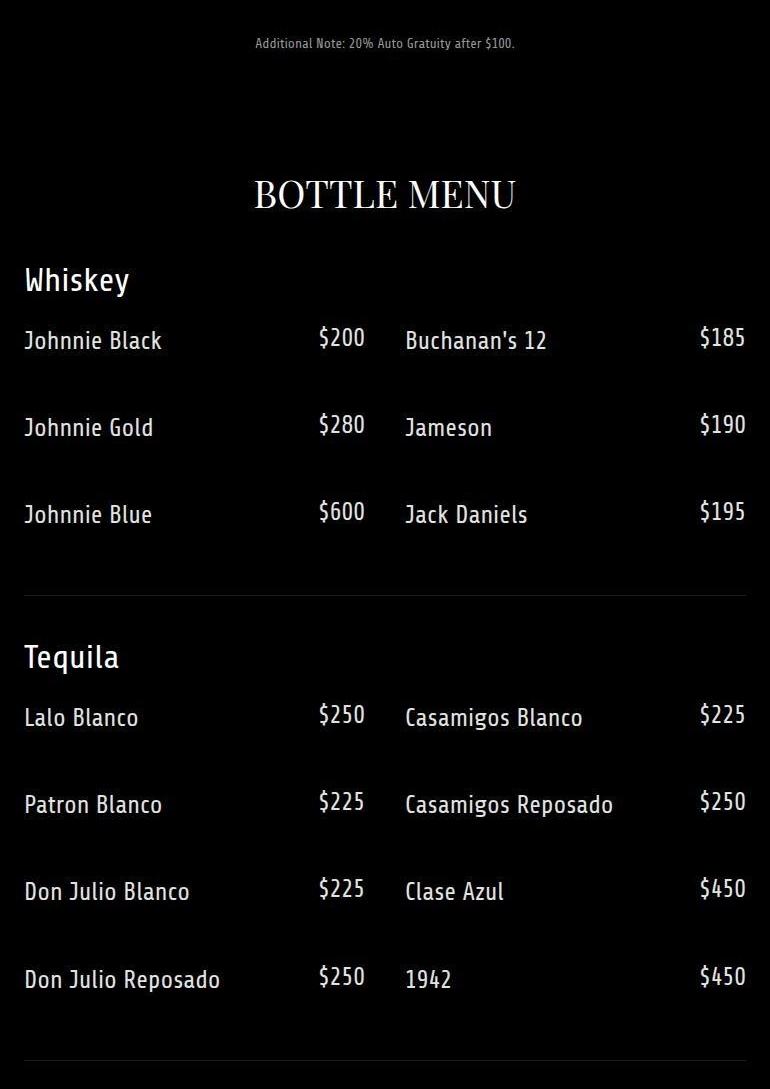 82 Oak Bar & Bistro Menu