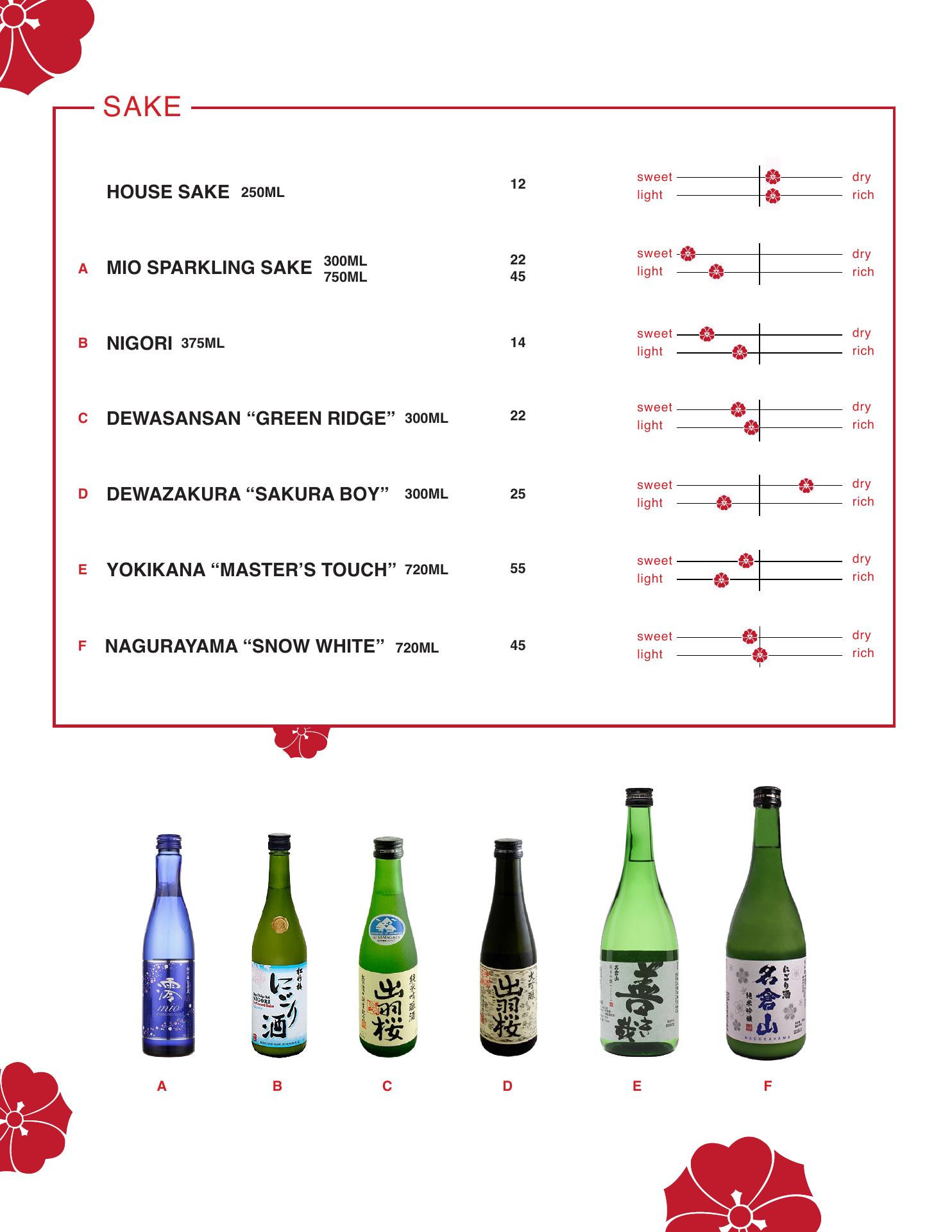 Samurai Sushi Menu