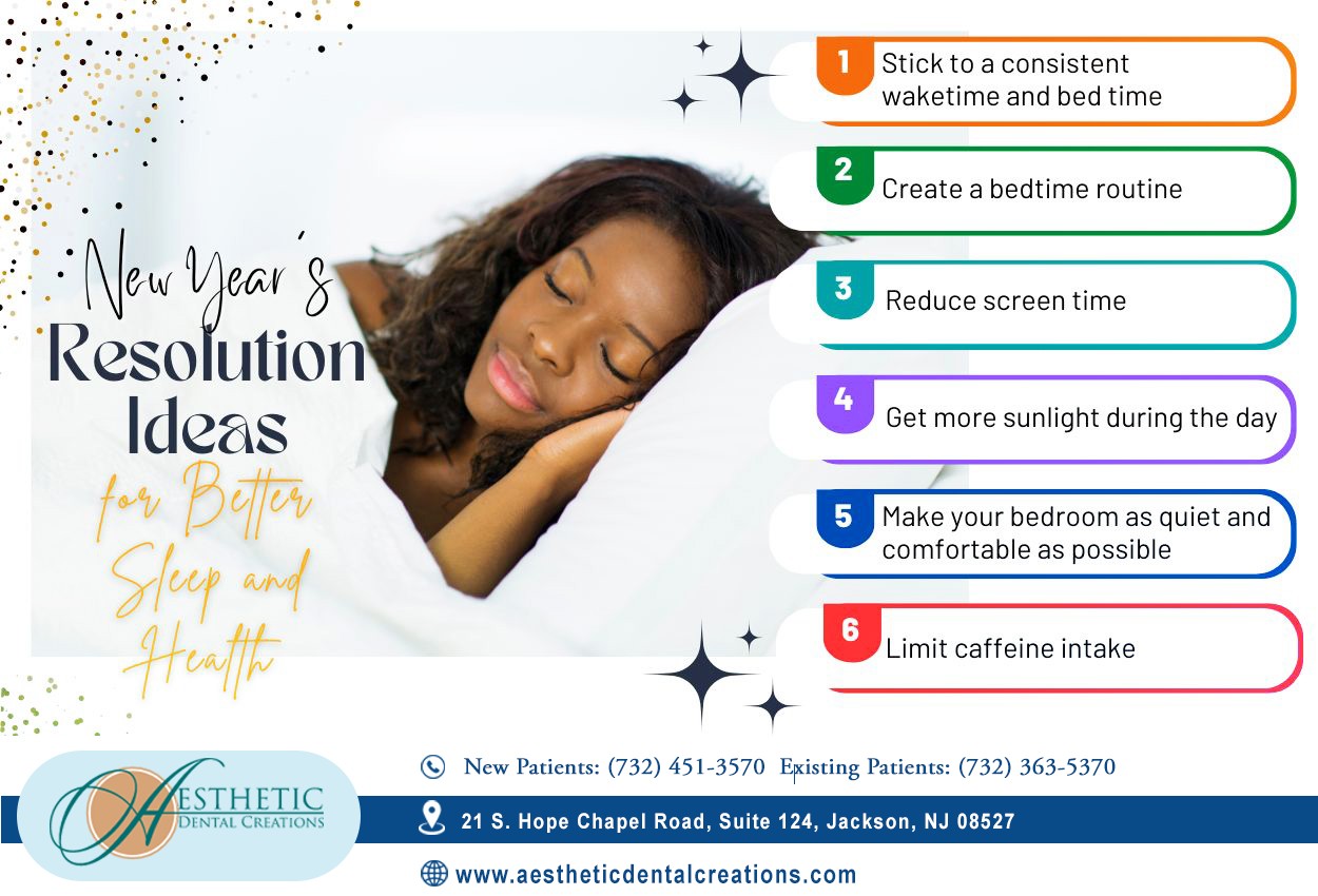 Aesthetic Dental Creations