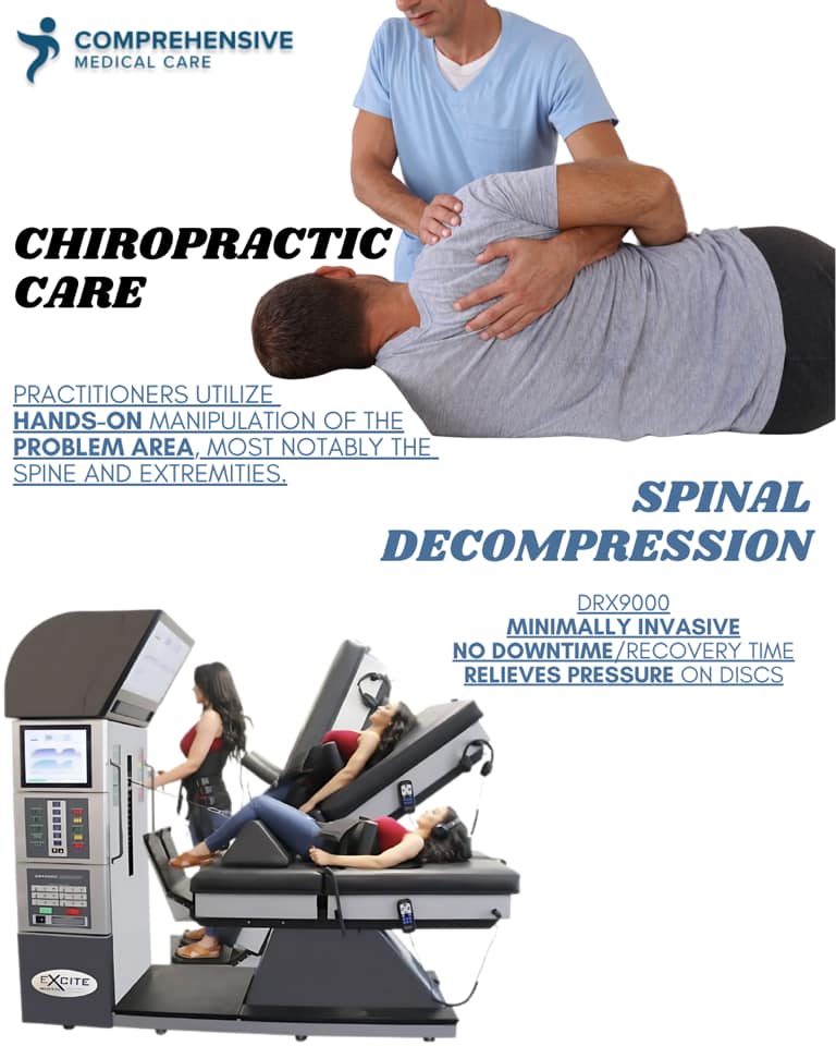 Monroe Comprehensive Medical Care, PC